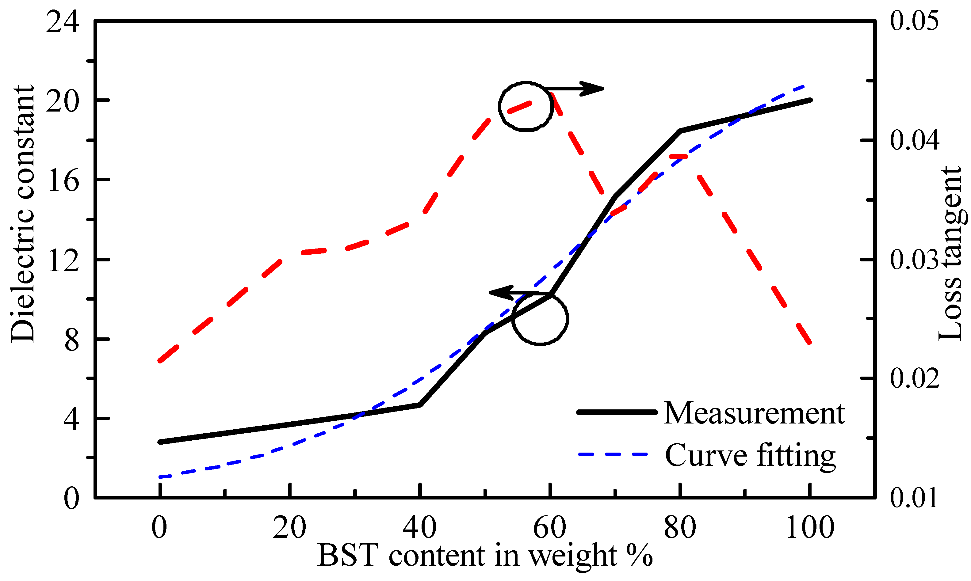 Sensors 21 04058 g004