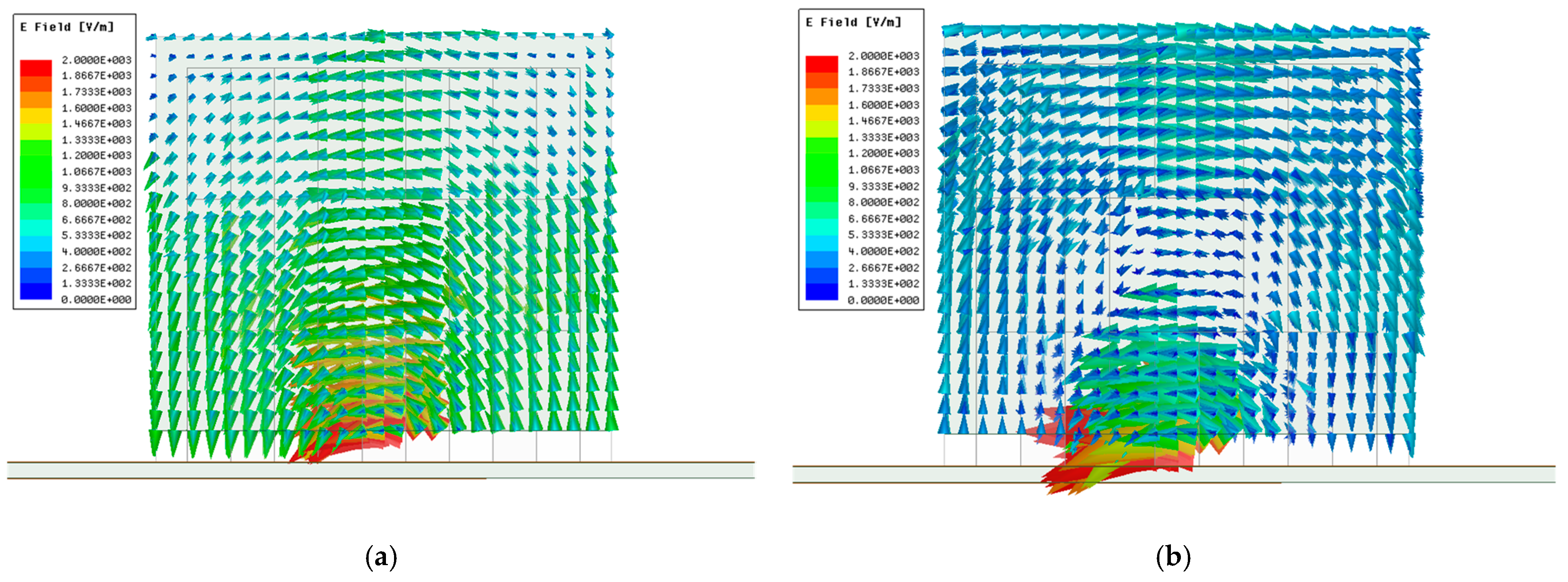 Sensors 21 04058 g009