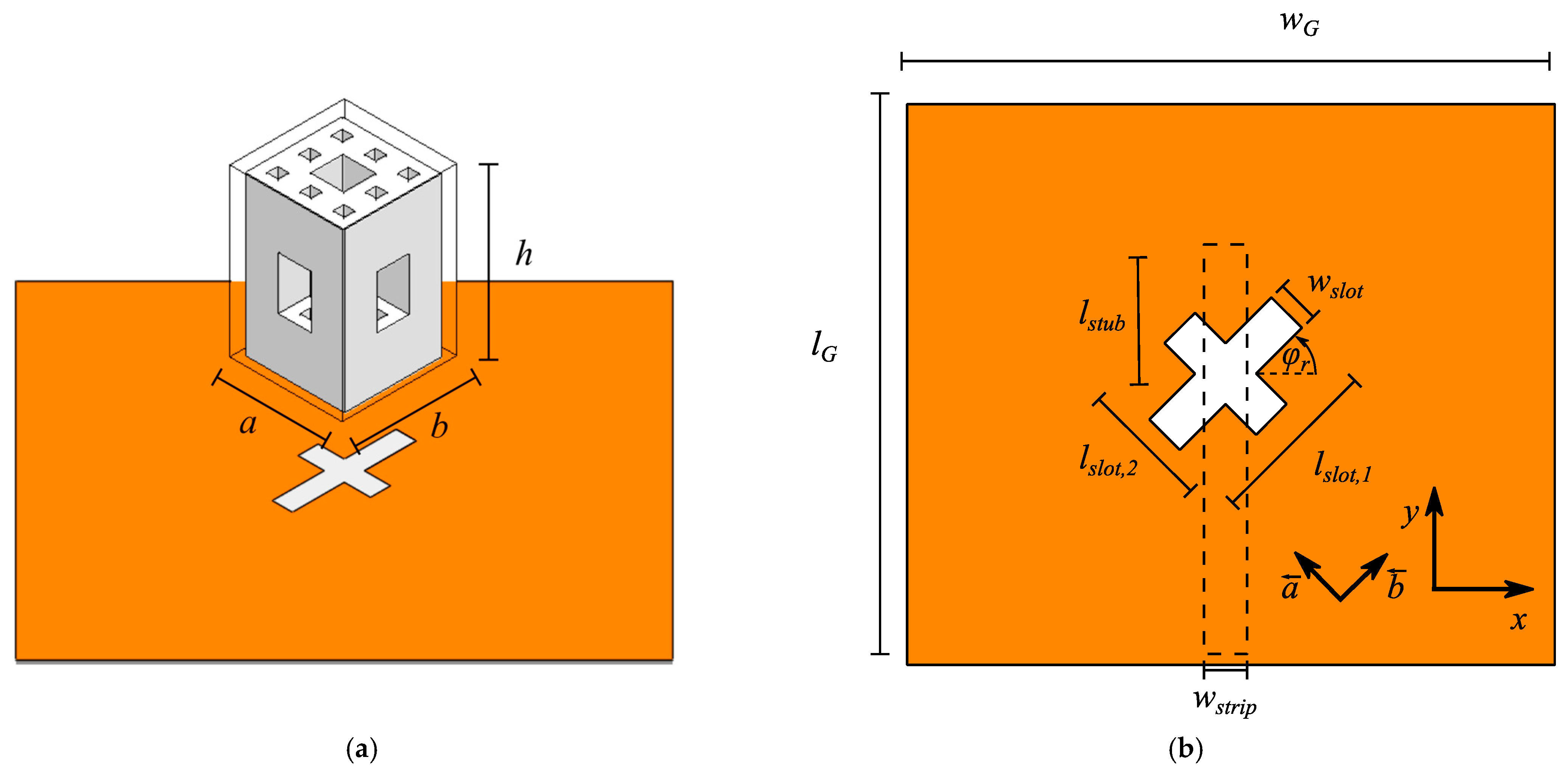 Sensors 21 04058 g010