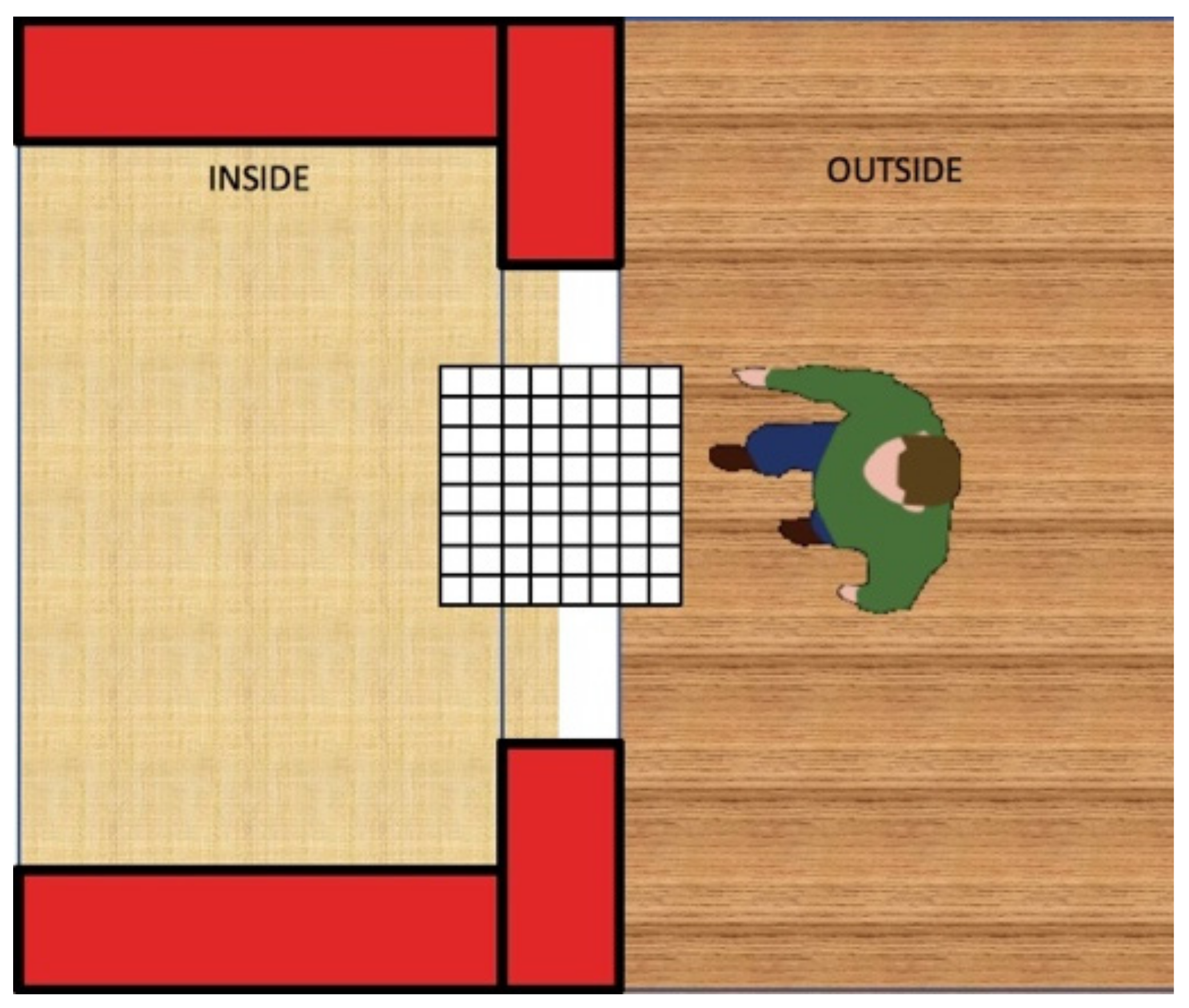 Sensors 21 04062 g004