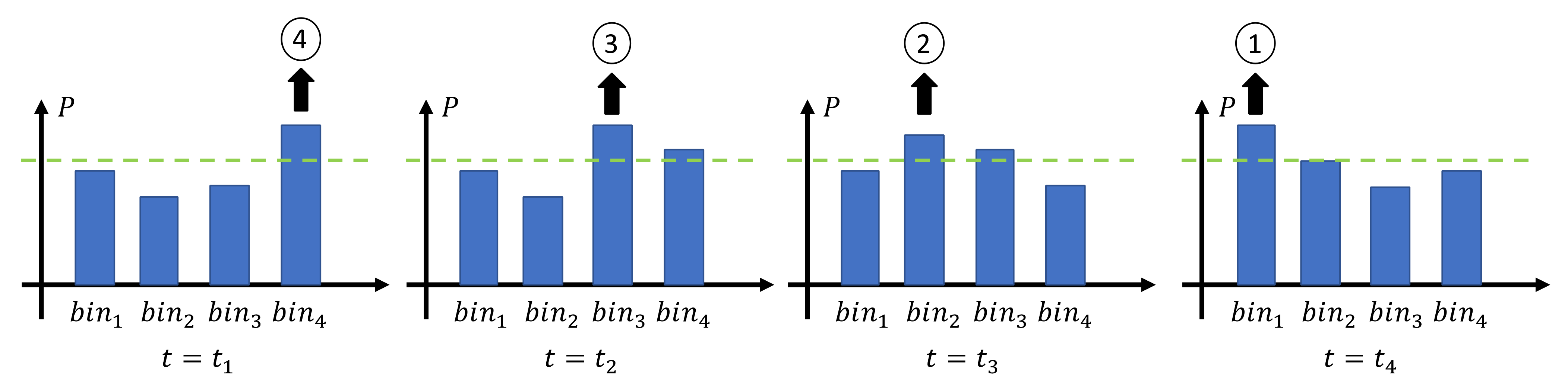 Sensors 21 04062 g006