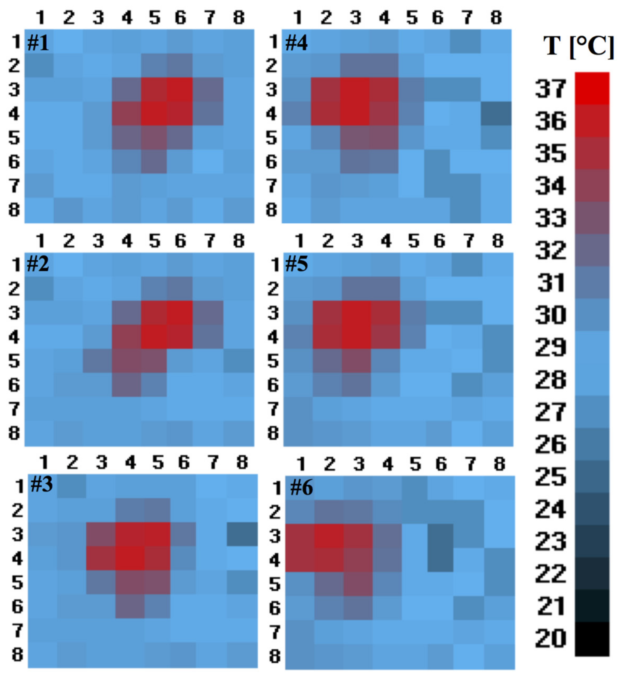 Sensors 21 04062 g008