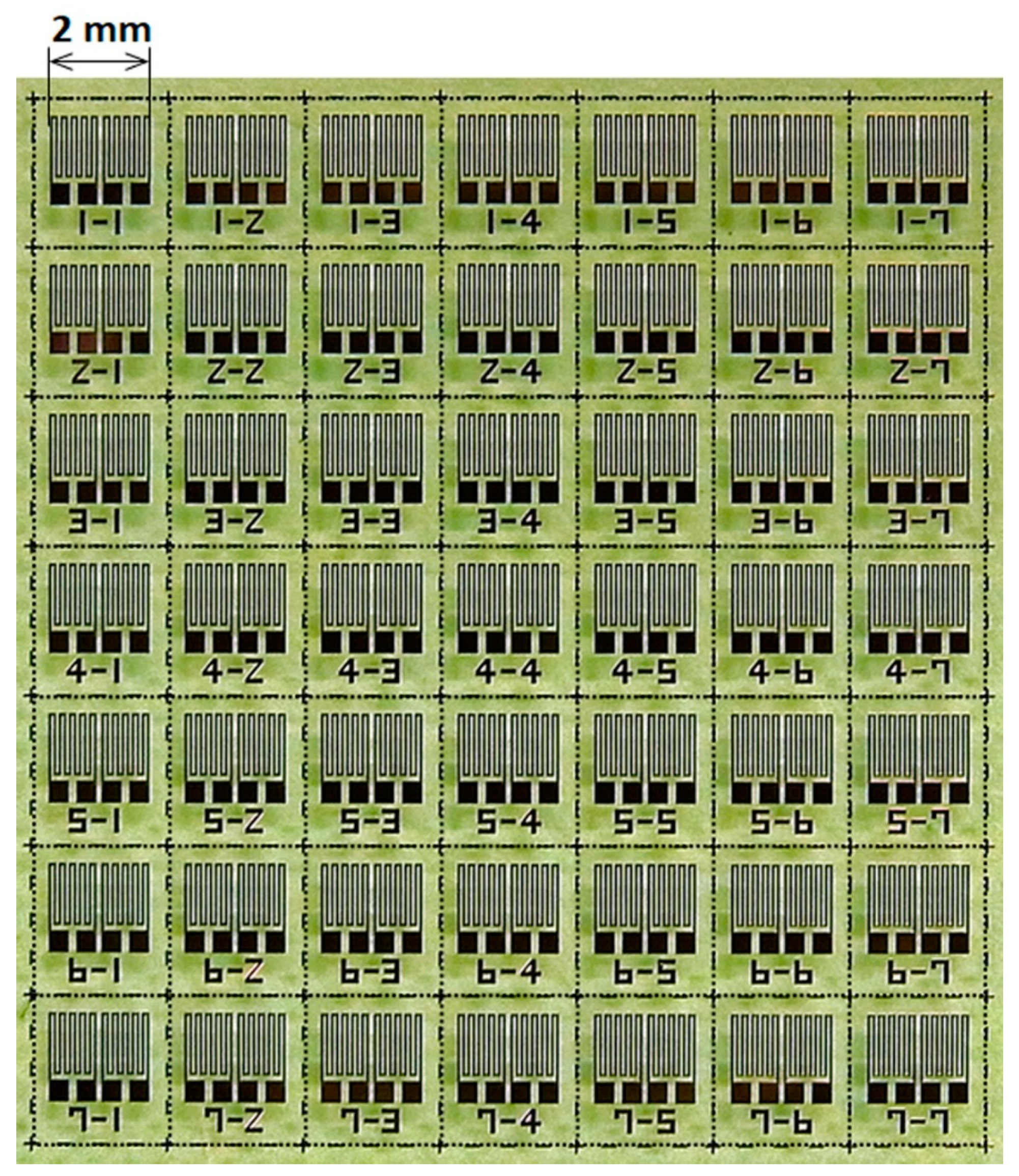 Sensors 21 04063 g003 Sensors 21 04063 g003