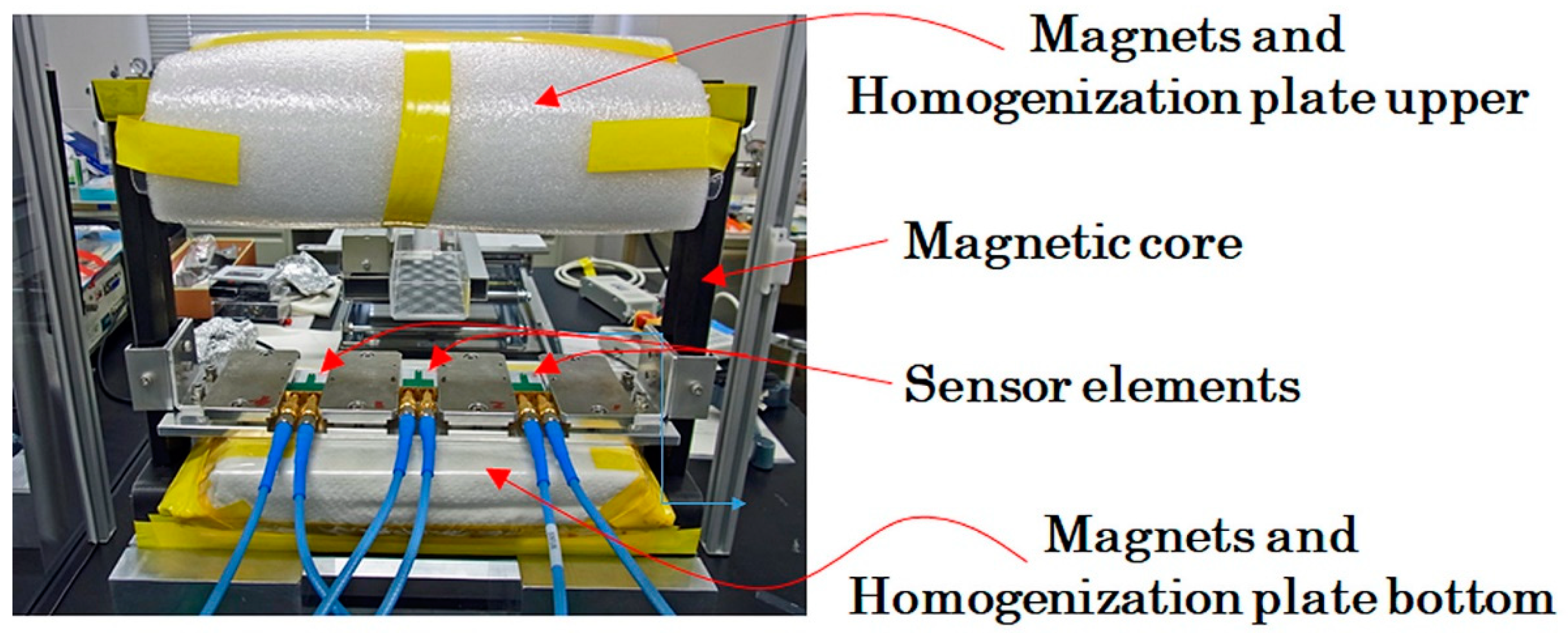 Sensors 21 04063 g013 Sensors 21 04063 g013