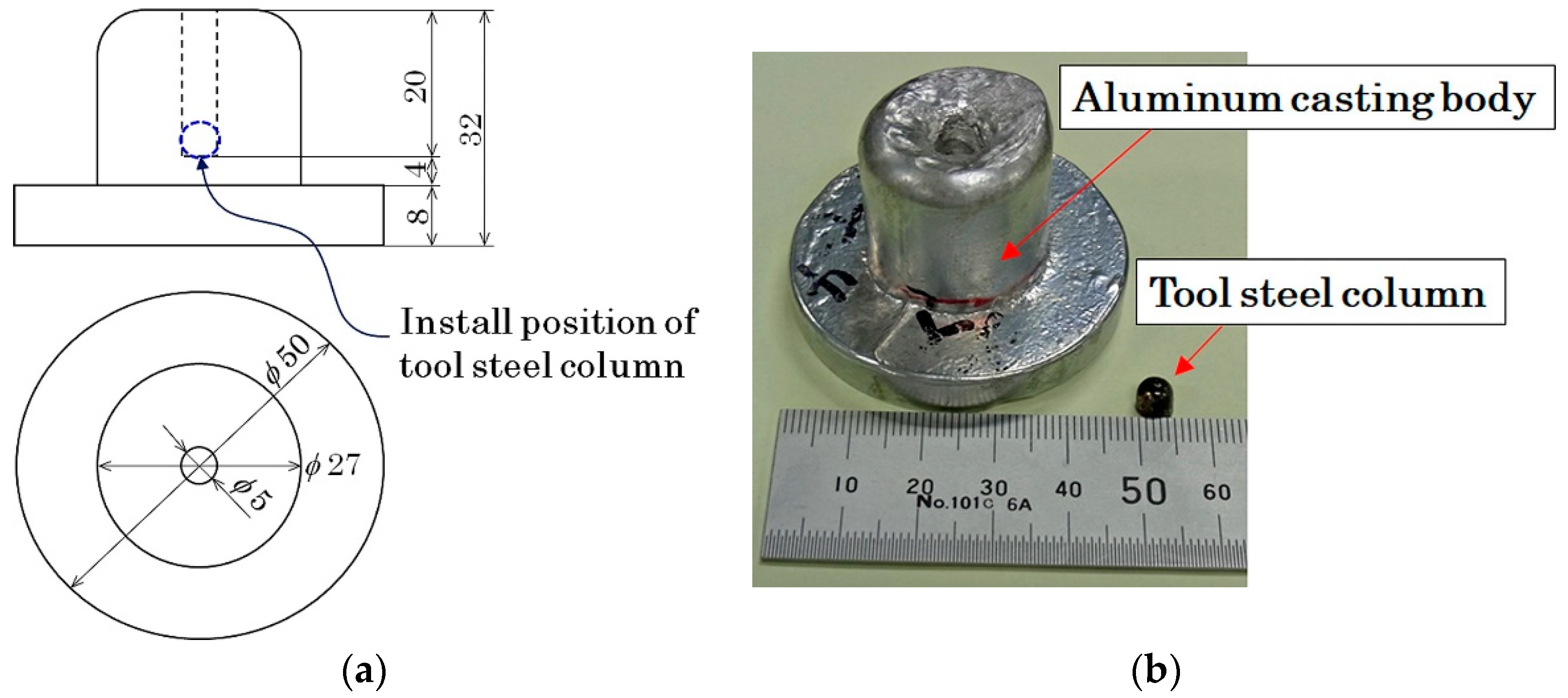 Sensors 21 04063 g016 Sensors 21 04063 g016