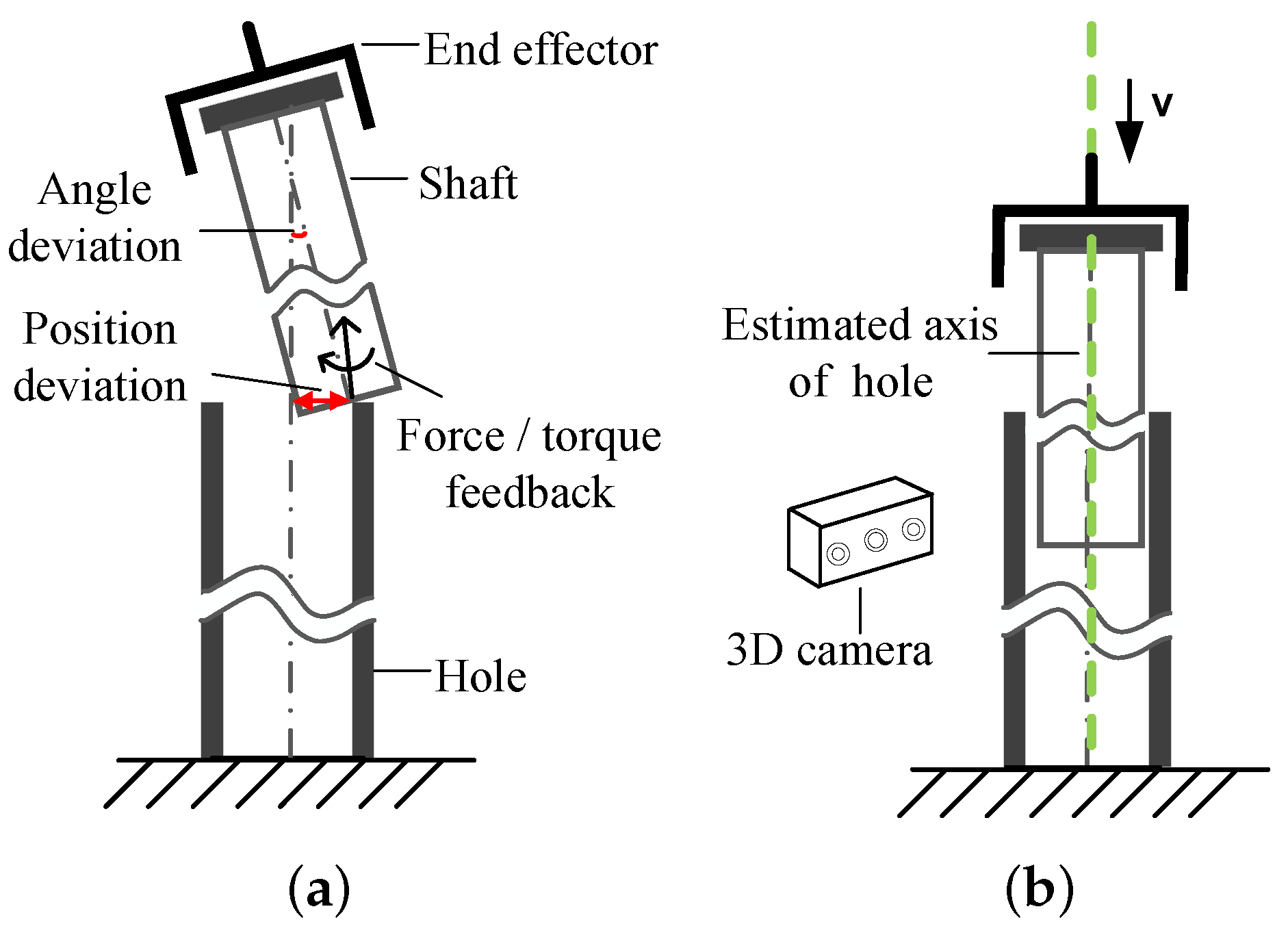 Sensors 21 04064 g001 Sensors 21 04064 g001