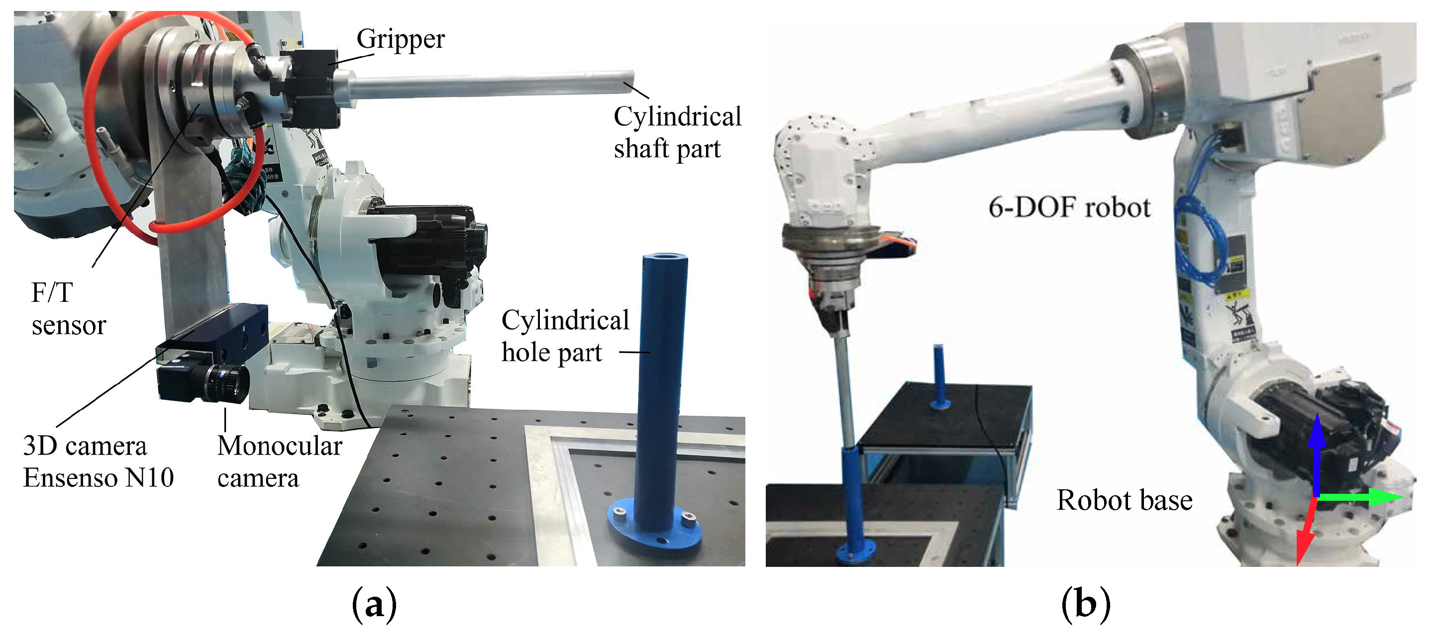Sensors 21 04064 g002 Sensors 21 04064 g002