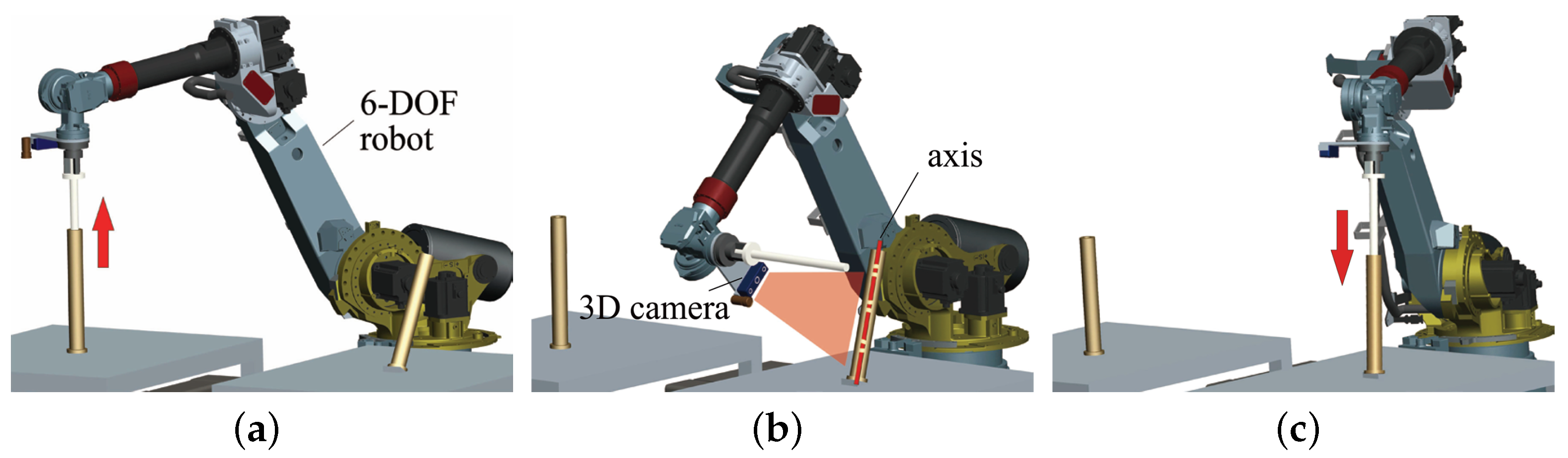 Sensors 21 04064 g004 Sensors 21 04064 g004