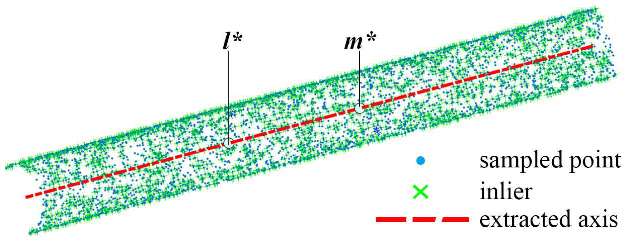Sensors 21 04064 g011 Sensors 21 04064 g011