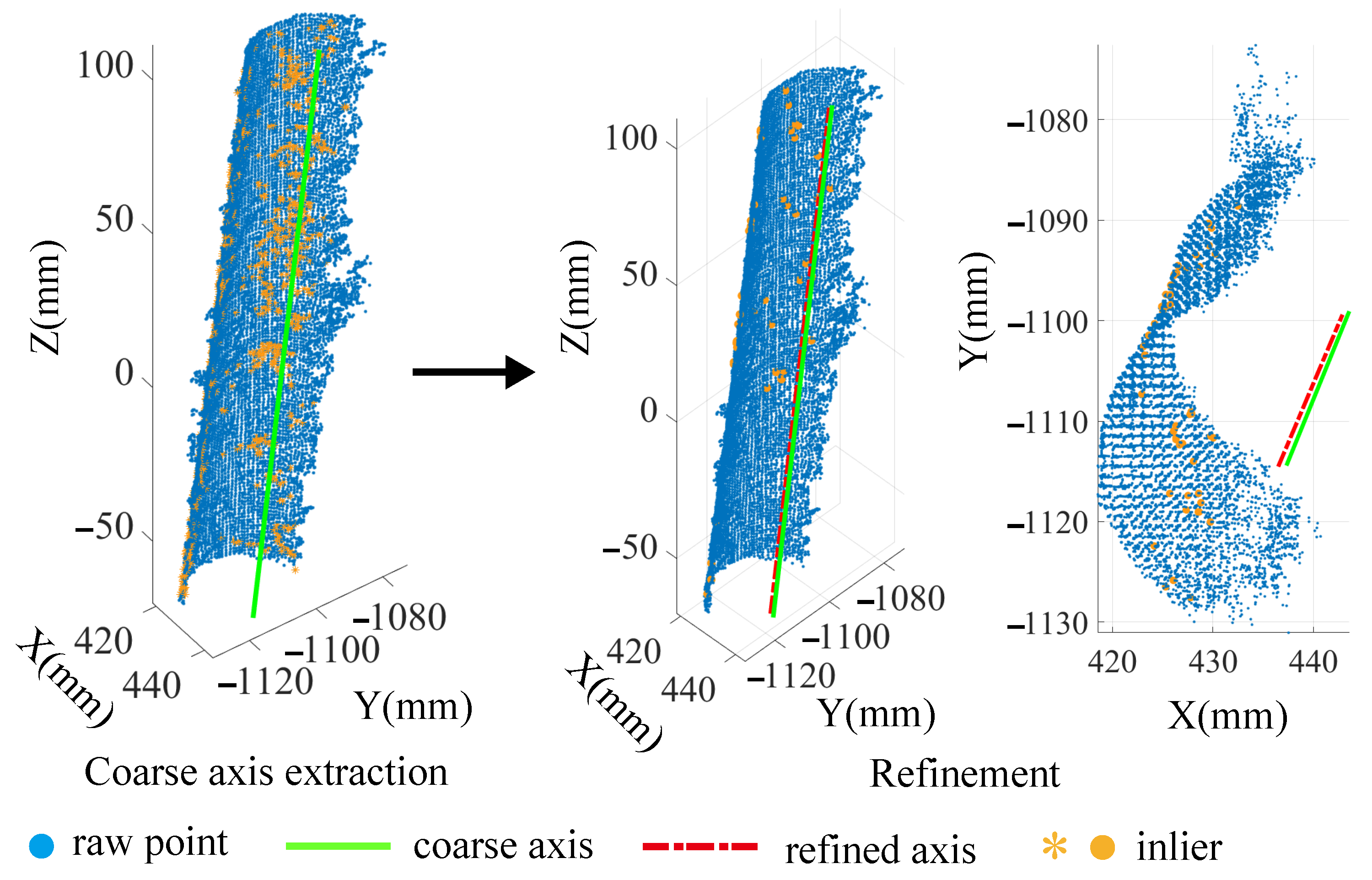 Sensors 21 04064 g013 Sensors 21 04064 g013