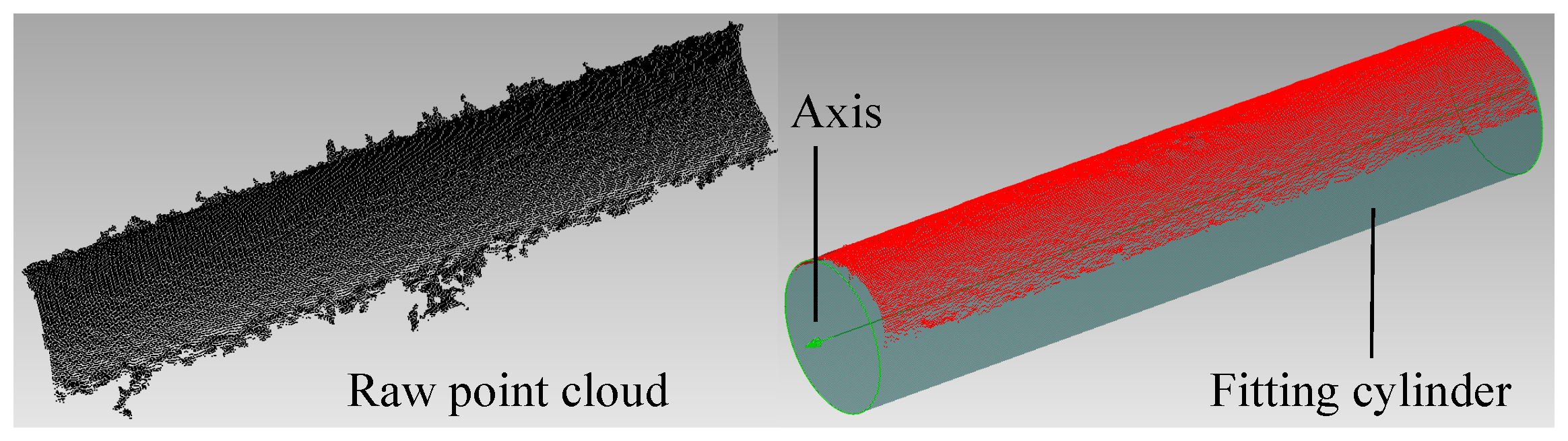 Sensors 21 04064 g017 Sensors 21 04064 g017