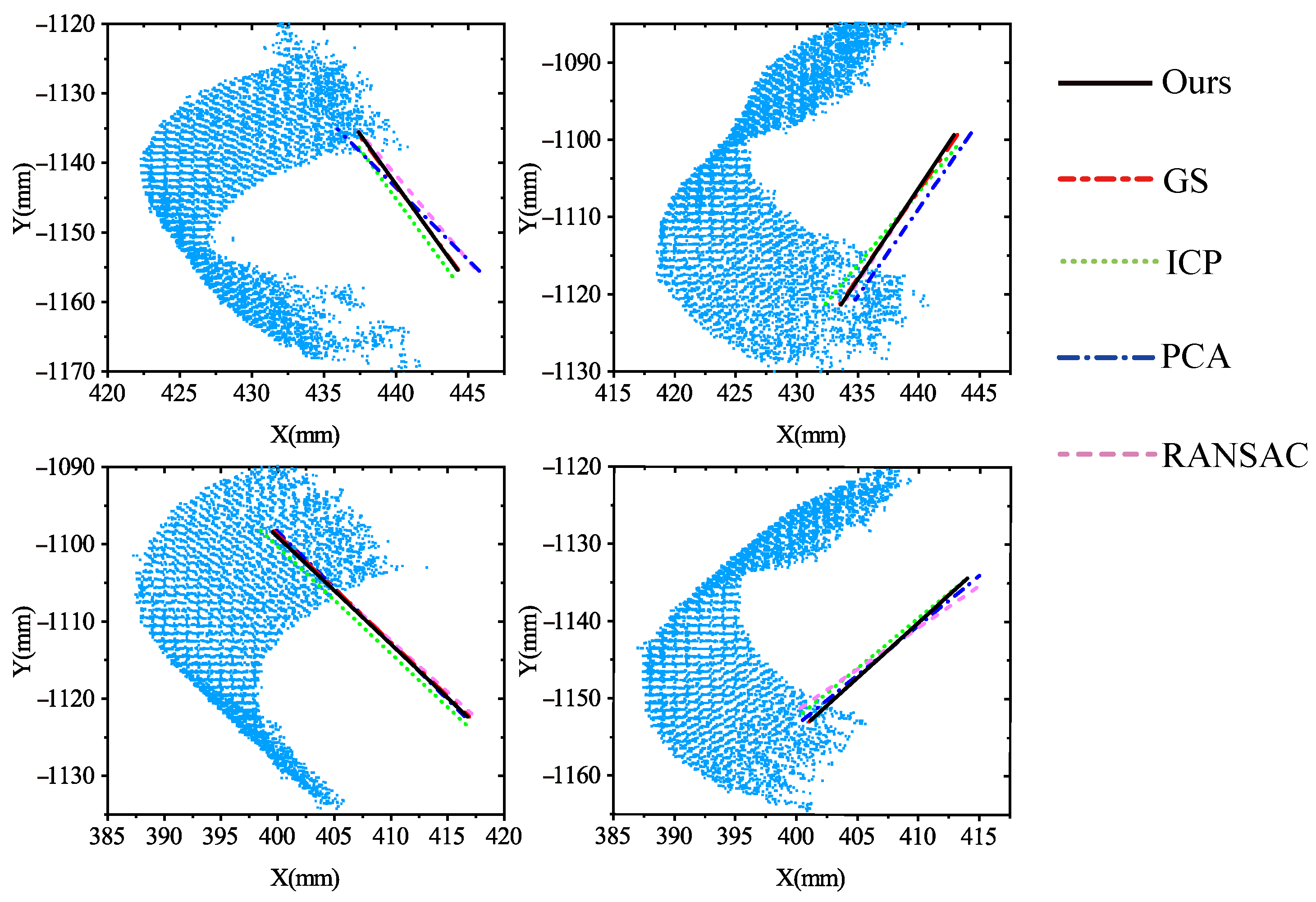 Sensors 21 04064 g018 Sensors 21 04064 g018