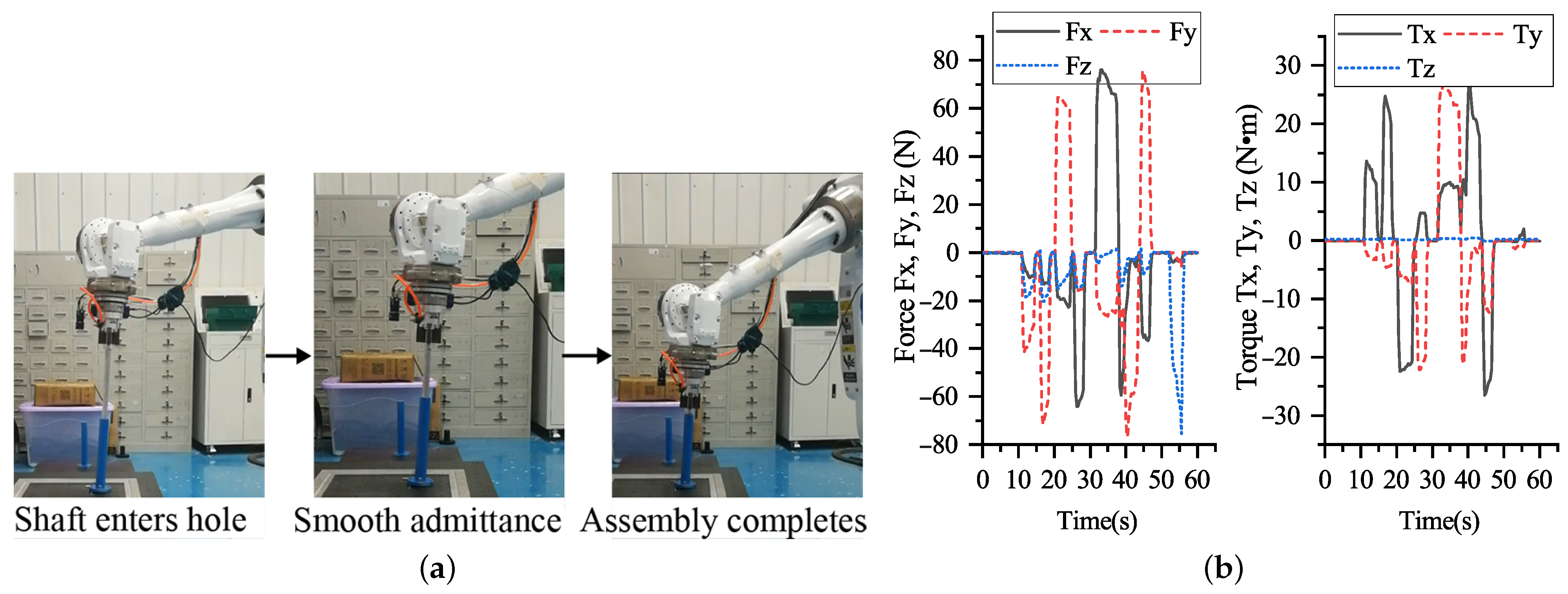 Sensors 21 04064 g020 Sensors 21 04064 g020