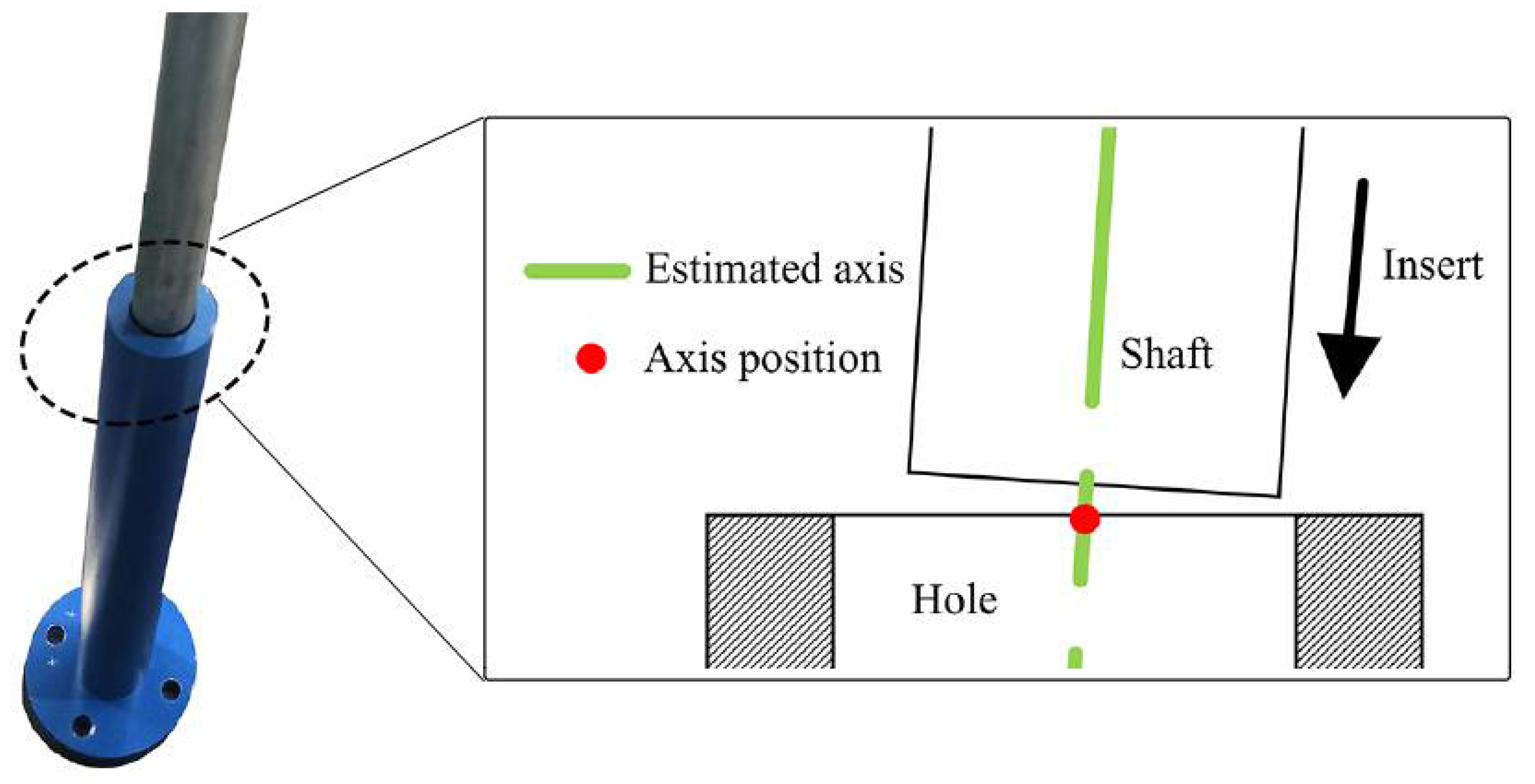 Sensors 21 04064 g023 Sensors 21 04064 g023