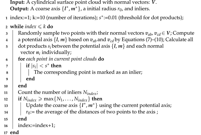 Sensors 21 04064 i001 Sensors 21 04064 i001