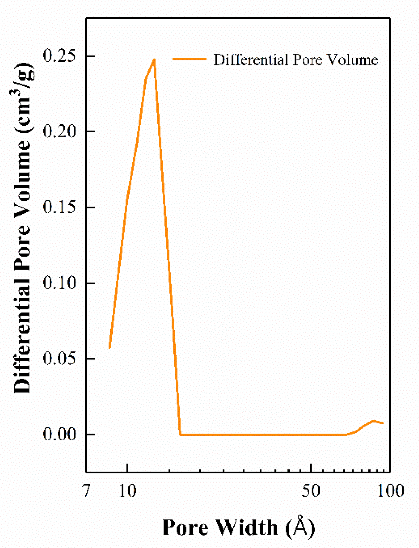 Sensors 21 04069 g010 Sensors 21 04069 g010