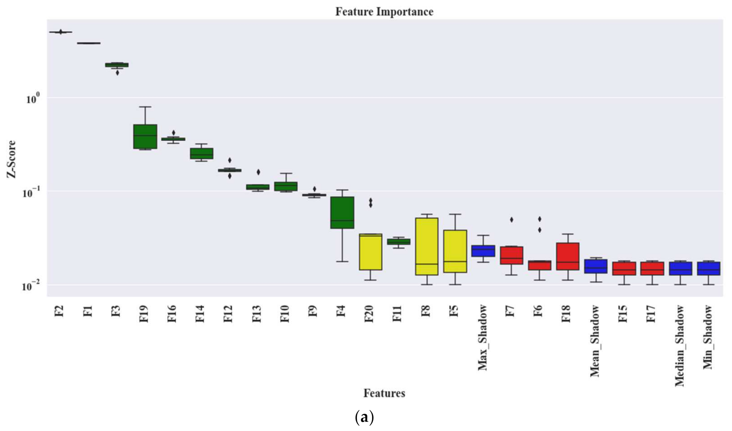 Sensors 21 04070 g011a Sensors 21 04070 g011a
