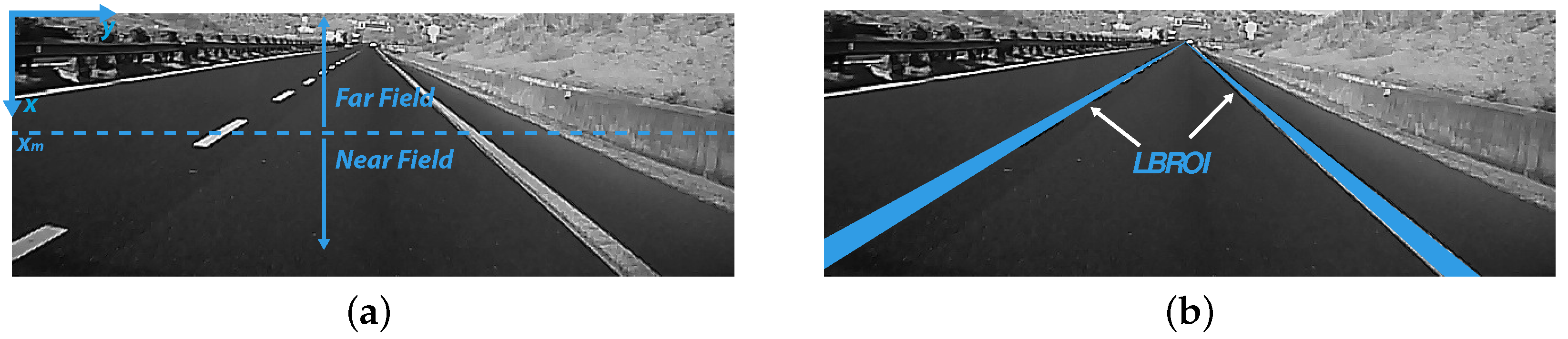 Sensors 21 04072 g005 Sensors 21 04072 g005