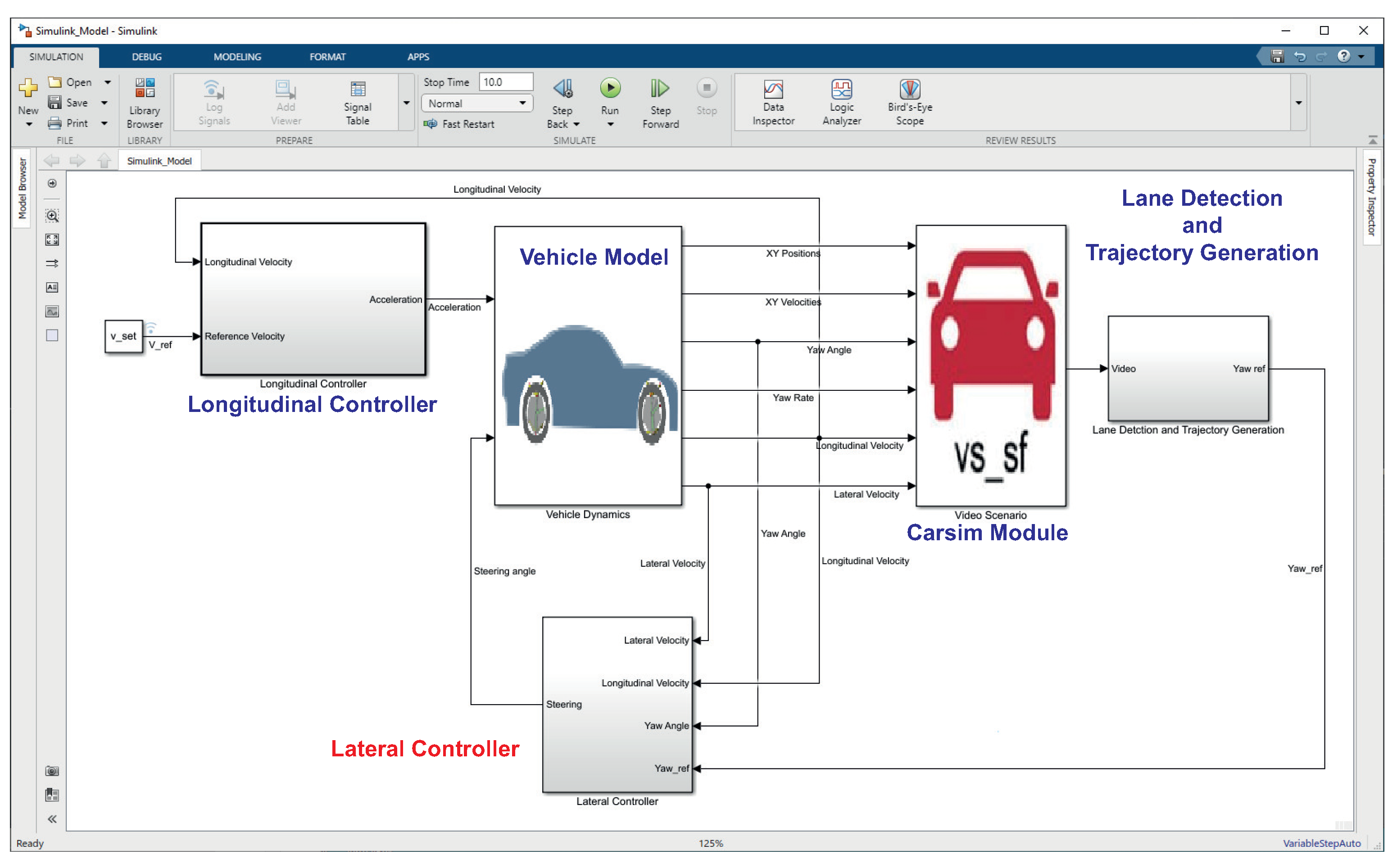 Sensors 21 04072 g014 Sensors 21 04072 g014