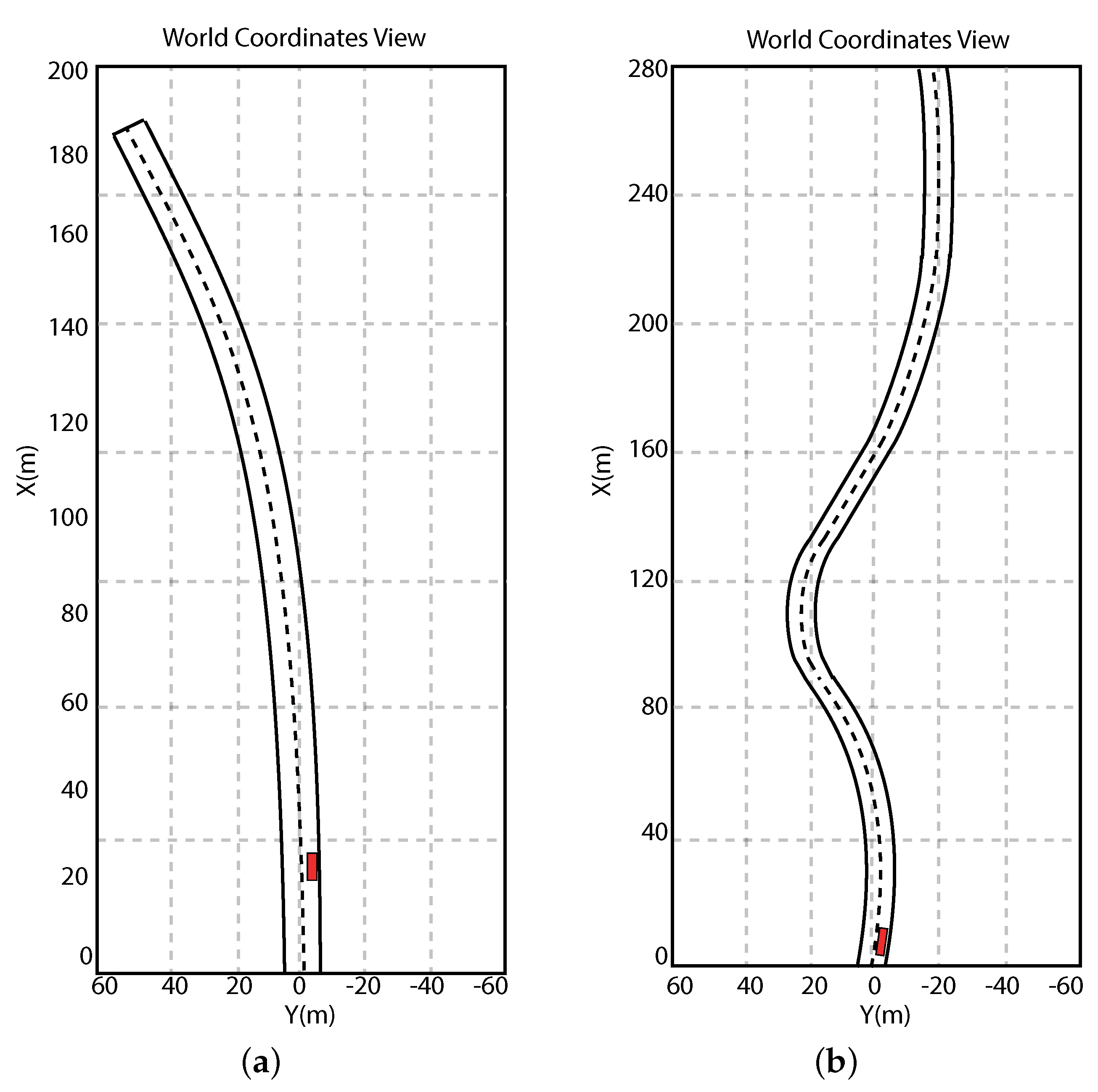 Sensors 21 04072 g015 Sensors 21 04072 g015