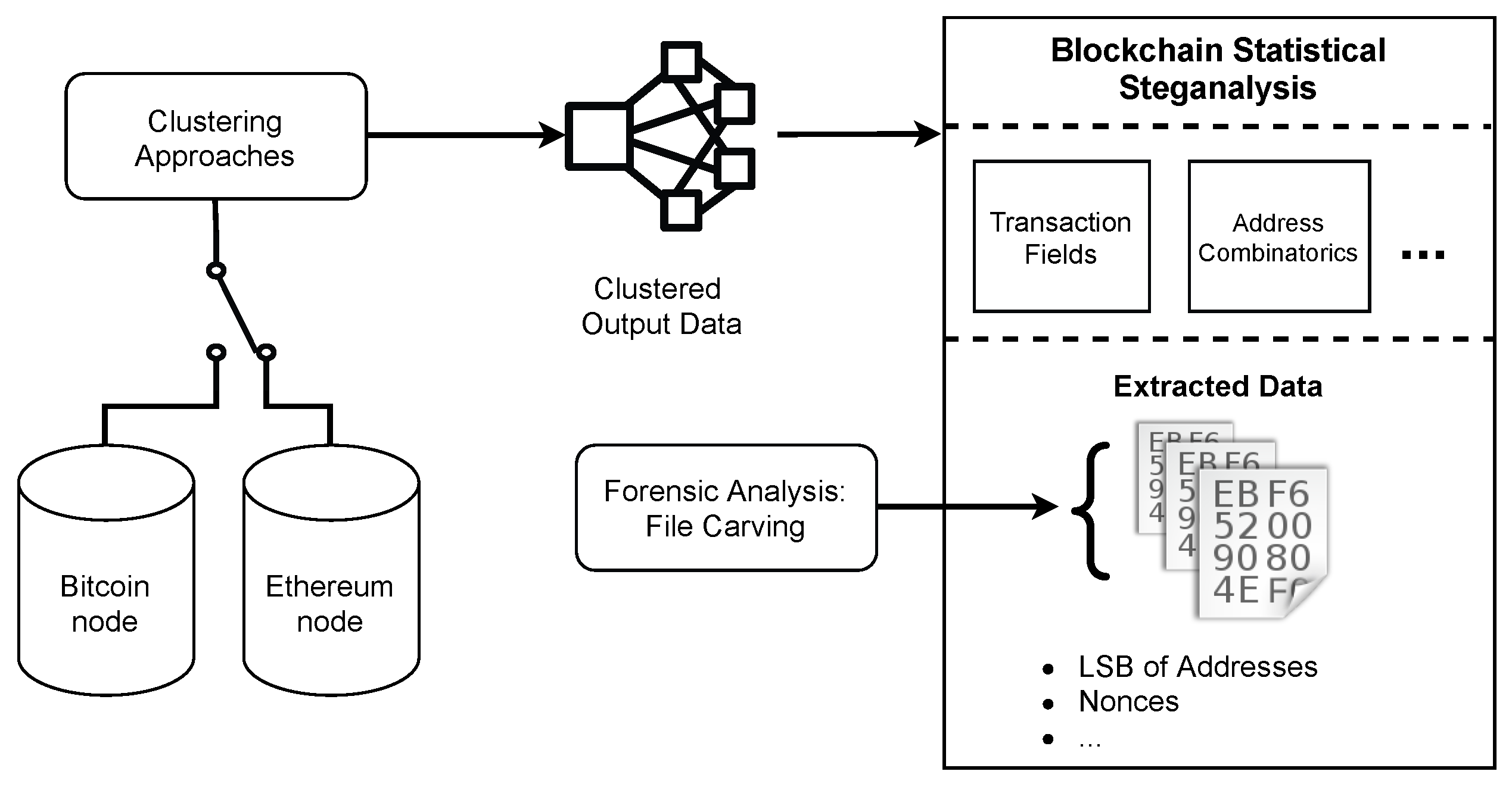 Sensors 21 04078 g002 Sensors 21 04078 g002