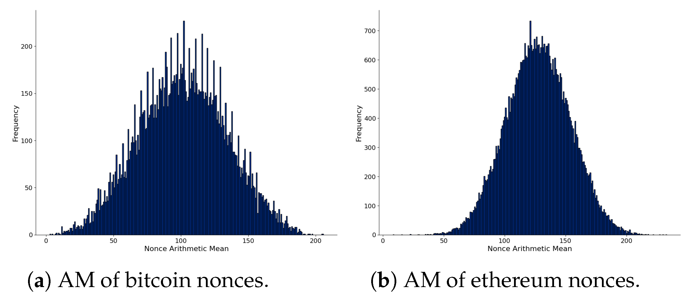 Sensors 21 04078 g003 Sensors 21 04078 g003