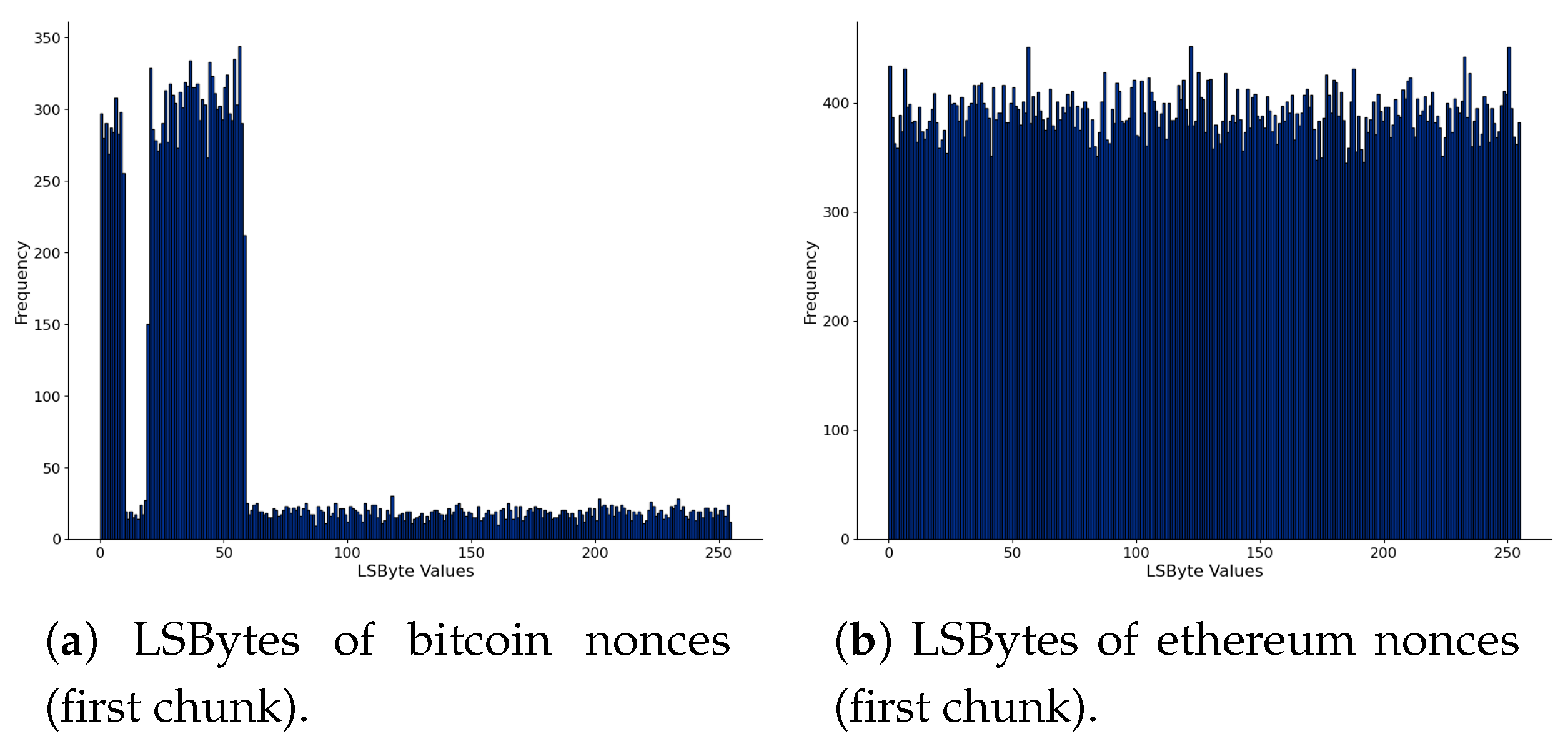 Sensors 21 04078 g004a Sensors 21 04078 g004a