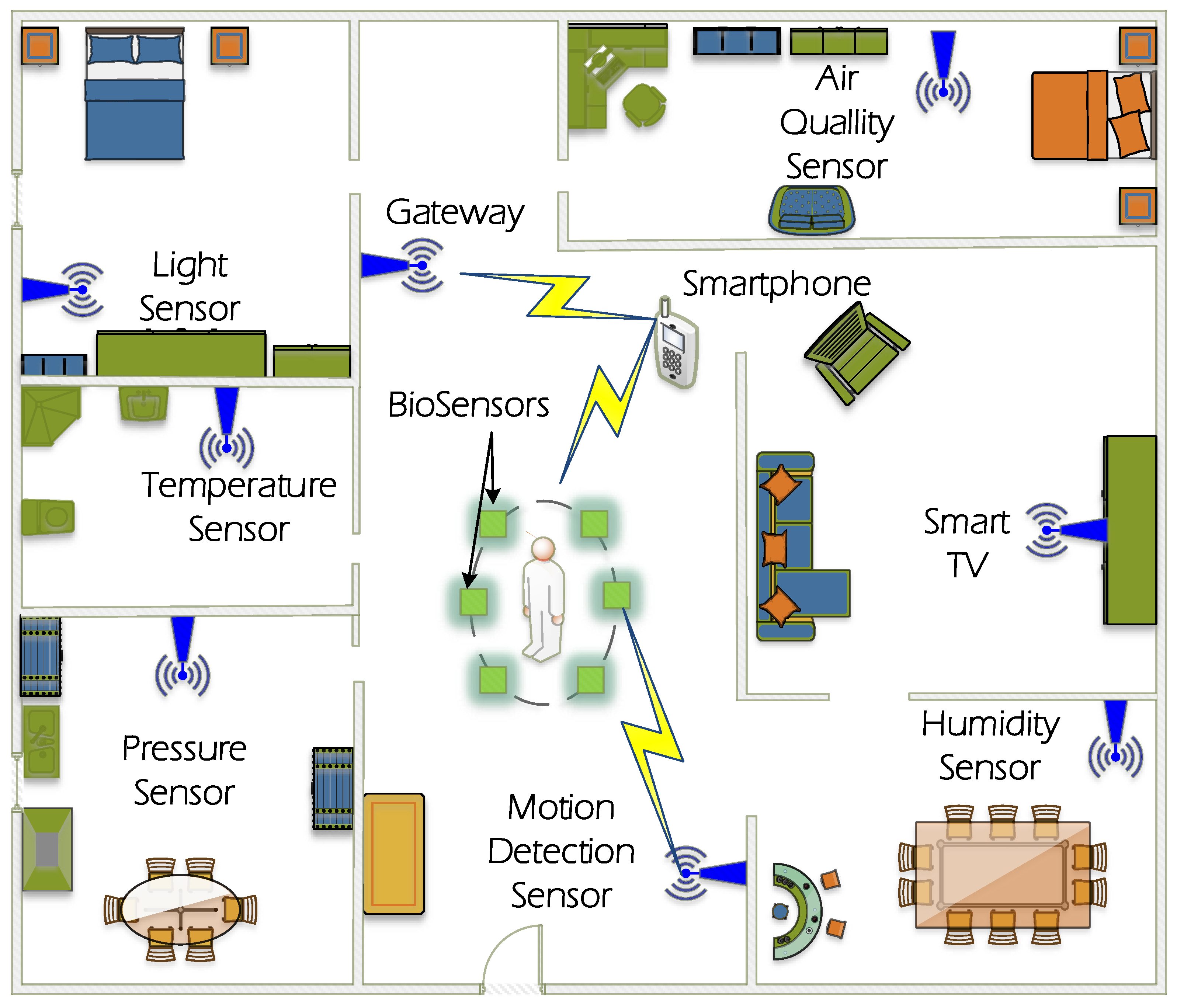 Cracking Channel Hopping Sequences and Graph Routes in Industrial TSCH  Networks