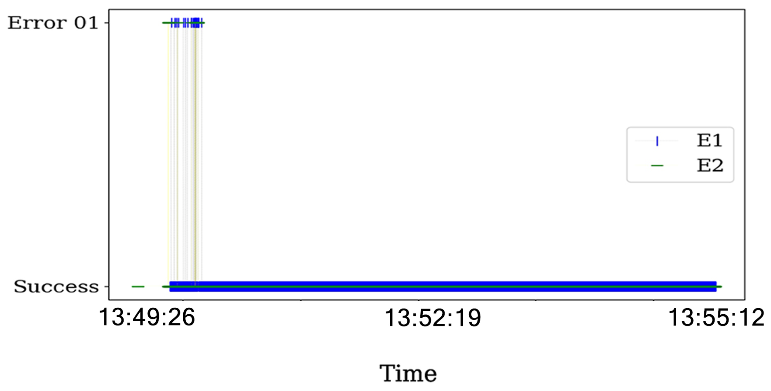Sensors 21 04079 g015