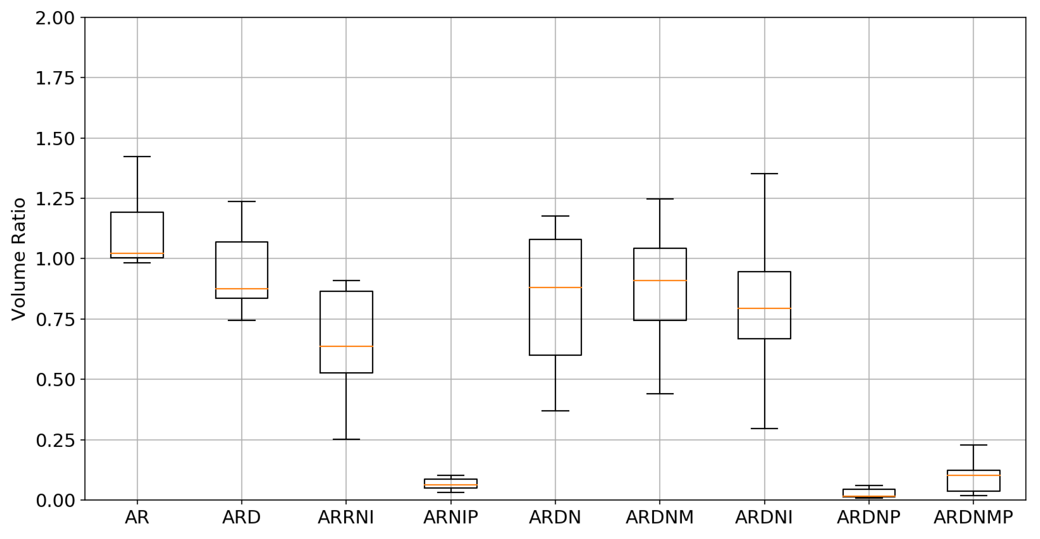Sensors 21 04085 g006