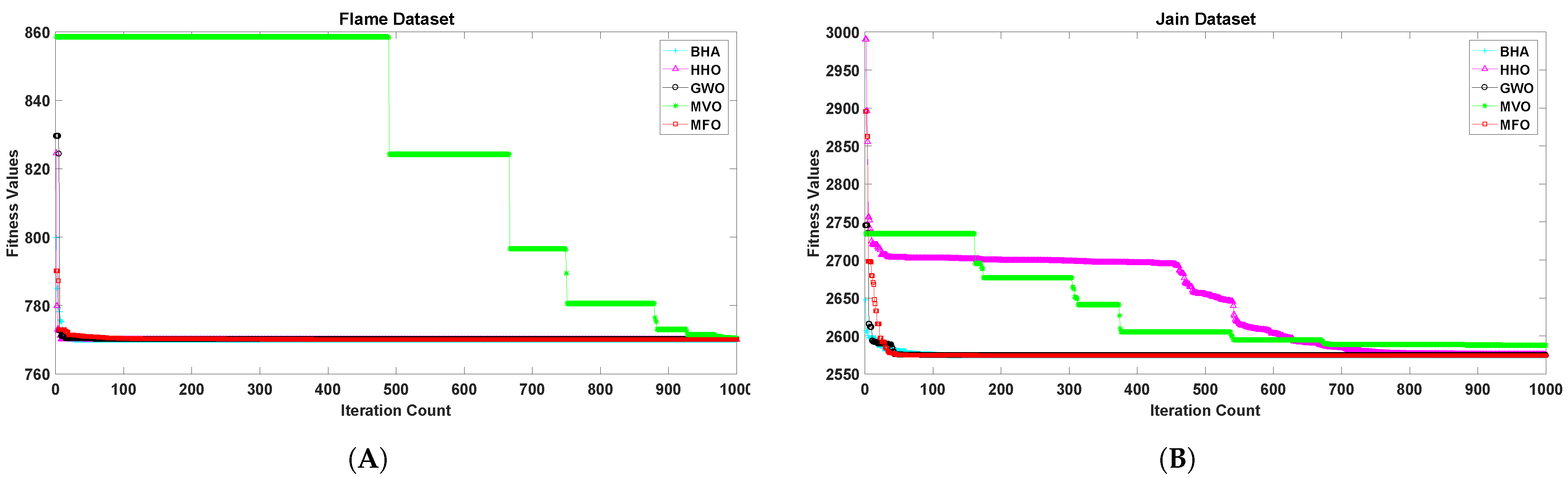 Sensors 21 04086 g001 Sensors 21 04086 g001