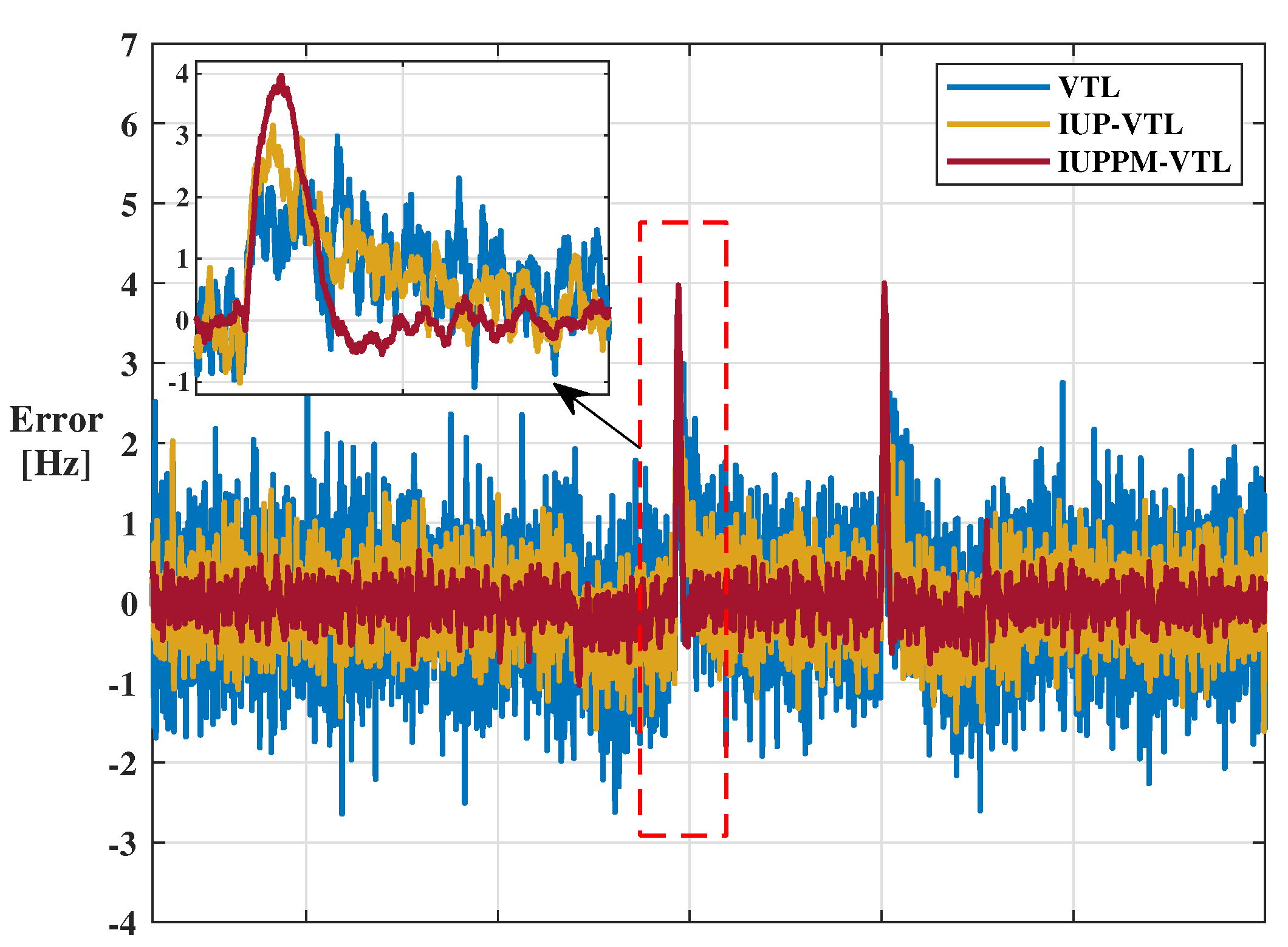 Sensors 21 04087 g009