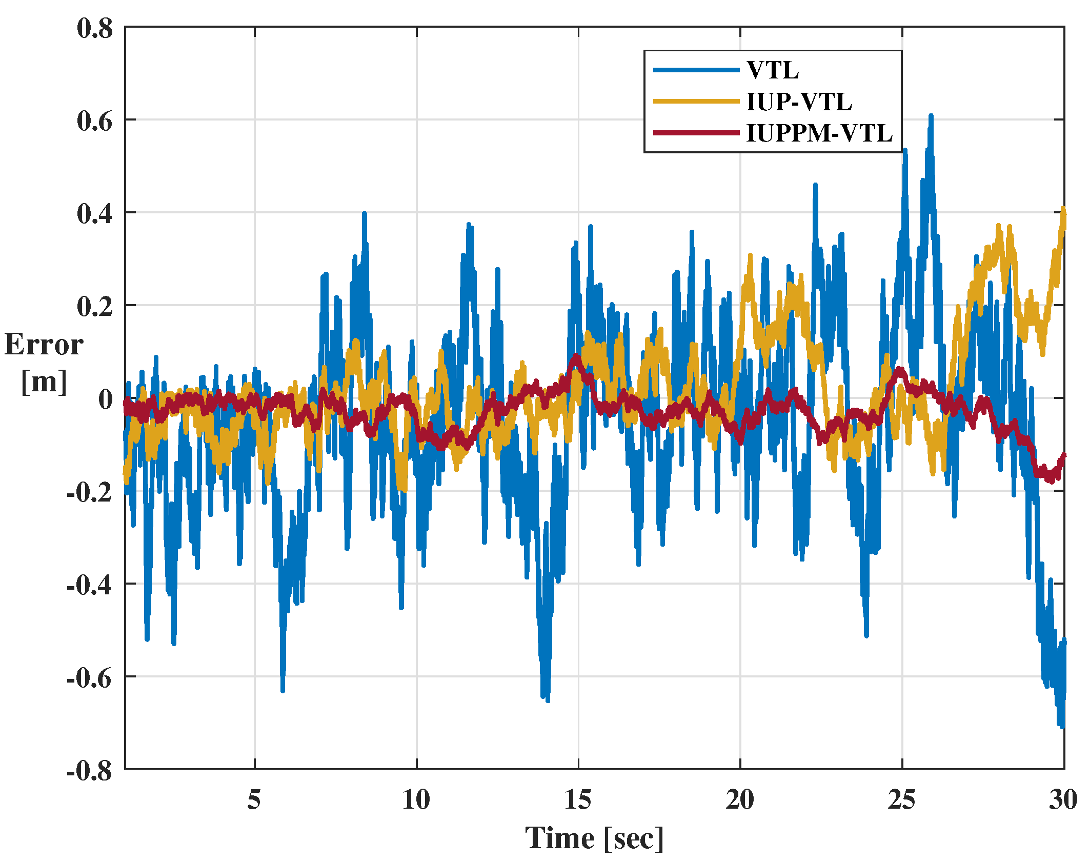 Sensors 21 04087 g010