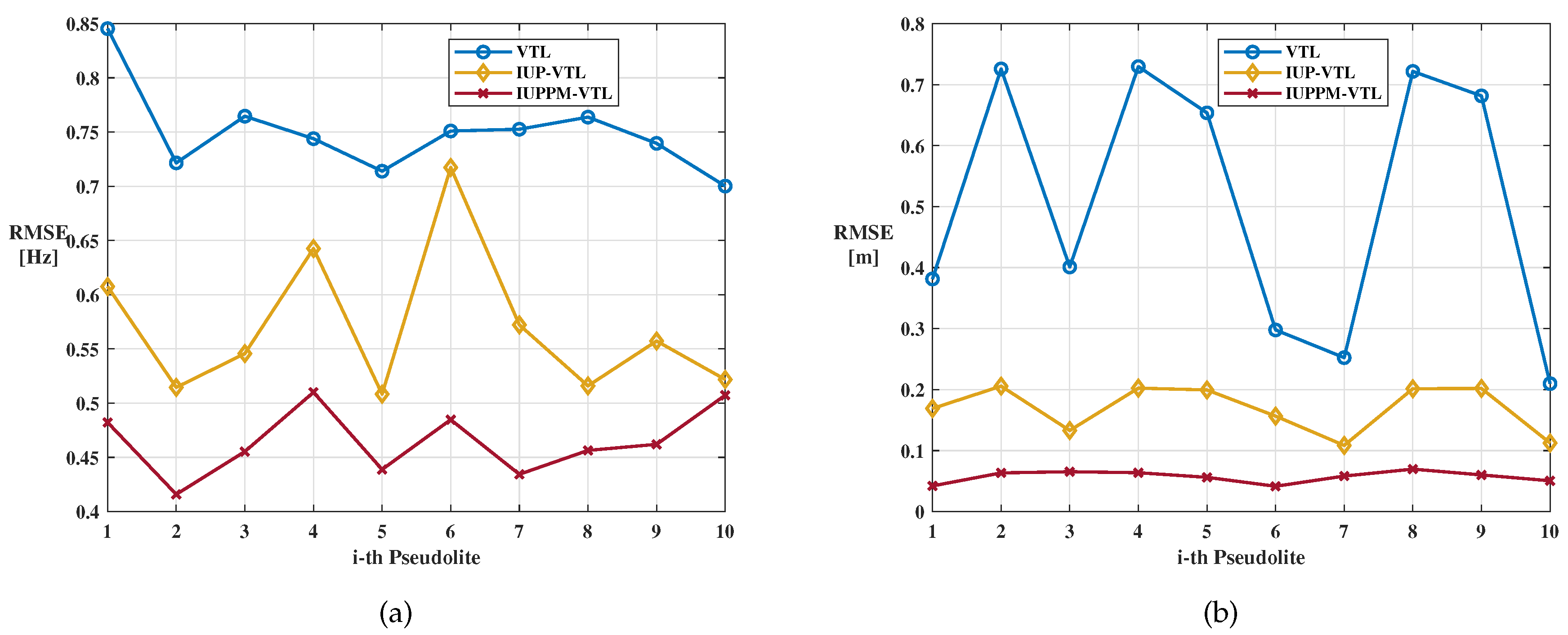 Sensors 21 04087 g011