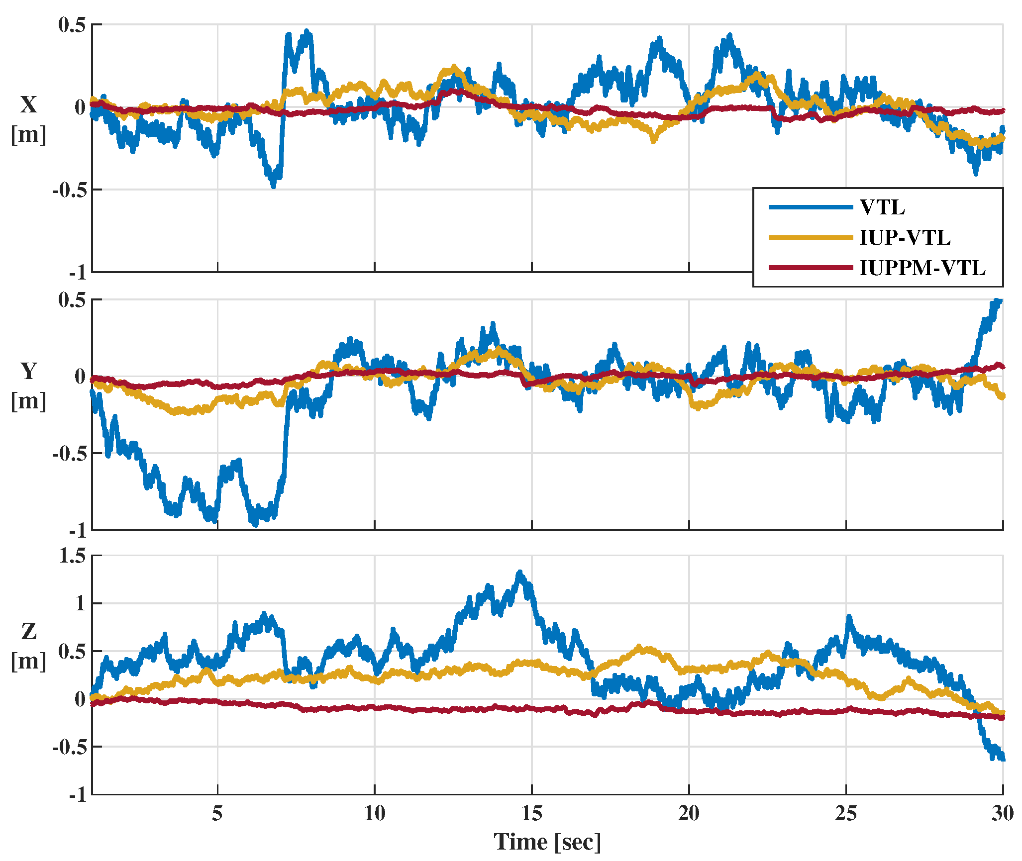 Sensors 21 04087 g012