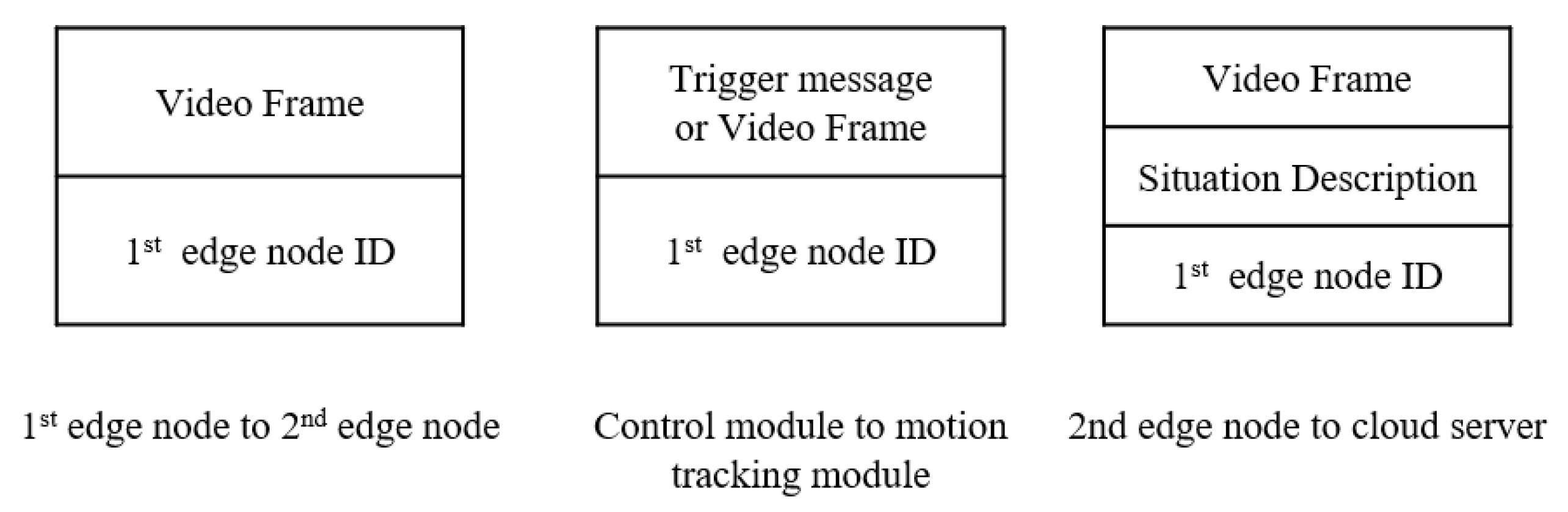 Sensors 21 04089 g004