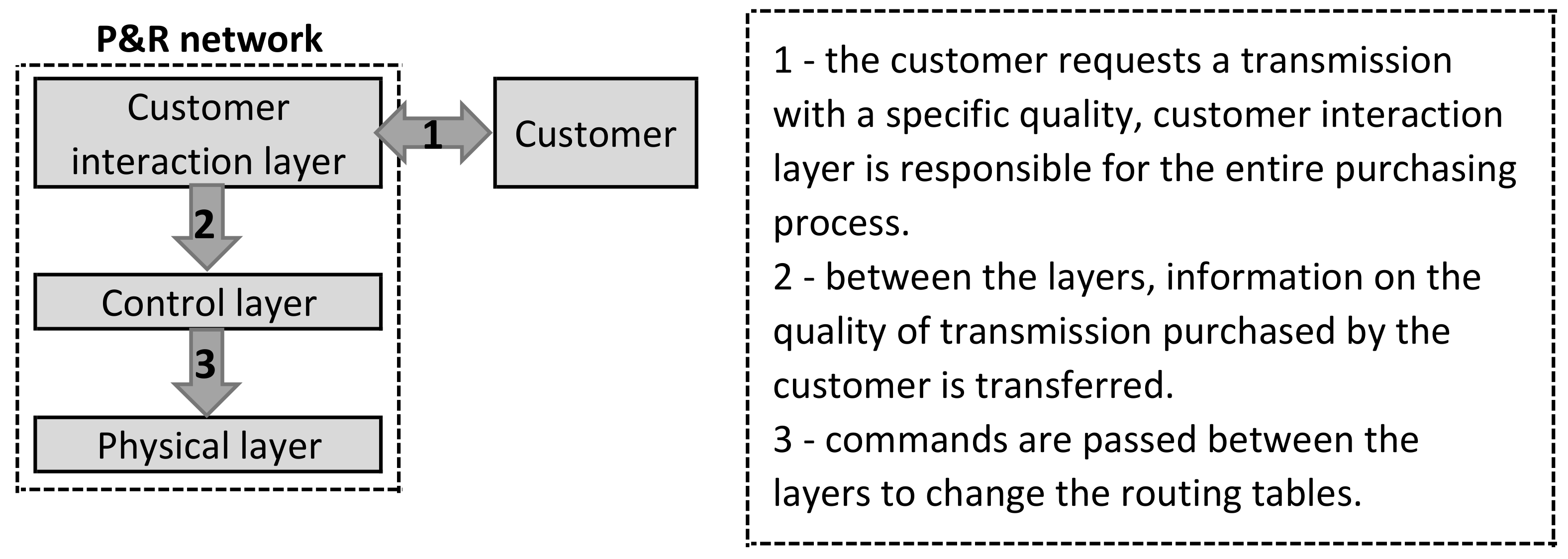 Sensors 21 04090 g001 Sensors 21 04090 g001