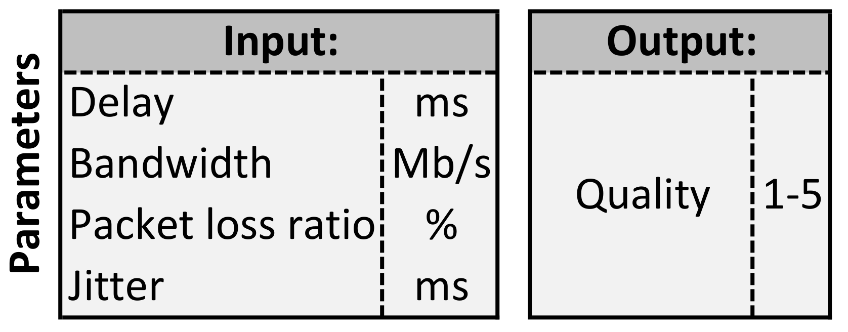 Sensors 21 04090 g002 Sensors 21 04090 g002
