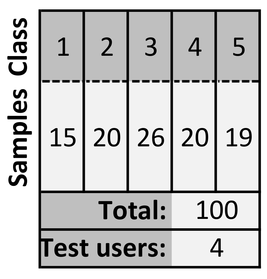 Sensors 21 04090 g003 Sensors 21 04090 g003