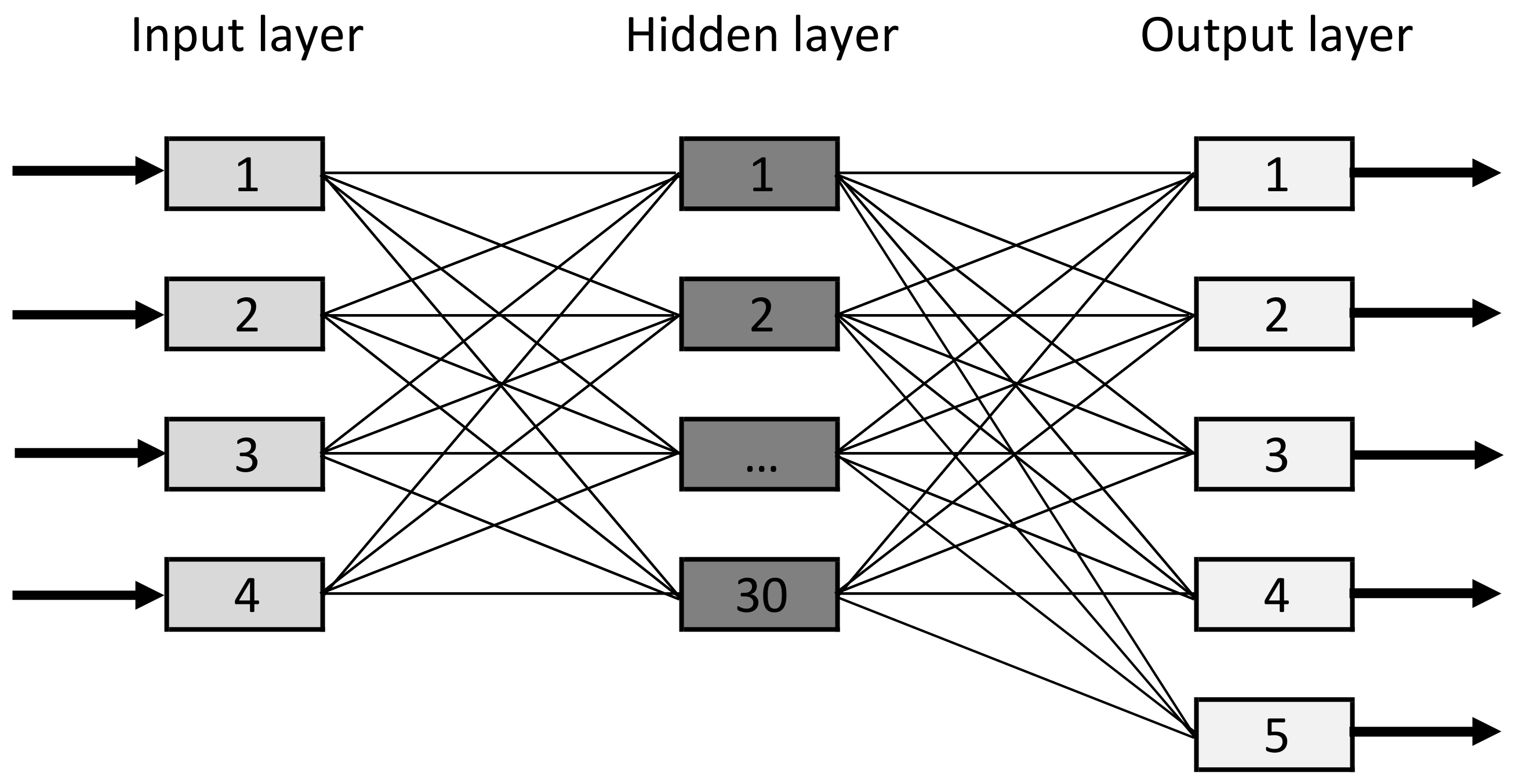 Sensors 21 04090 g006 Sensors 21 04090 g006