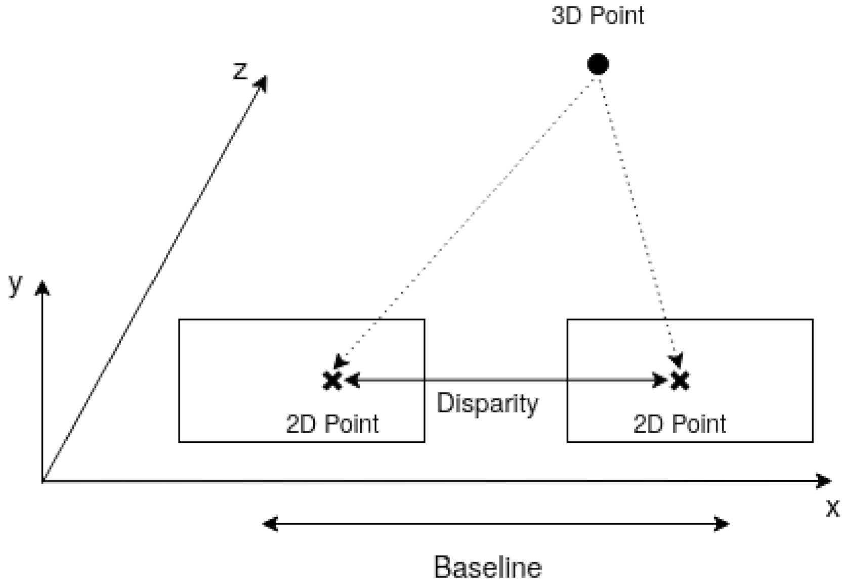 Sensors 21 04091 g002