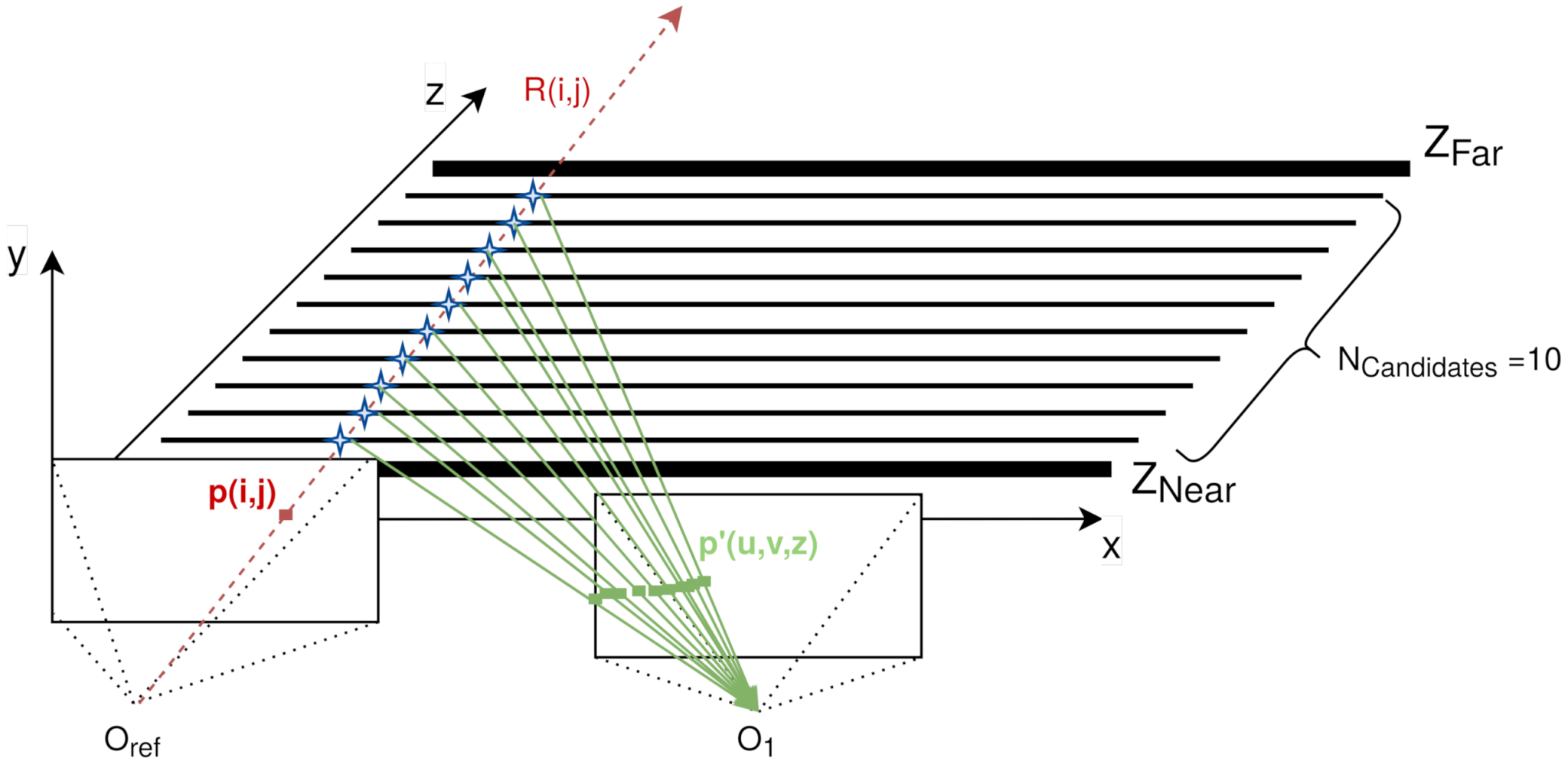 Sensors 21 04091 g004