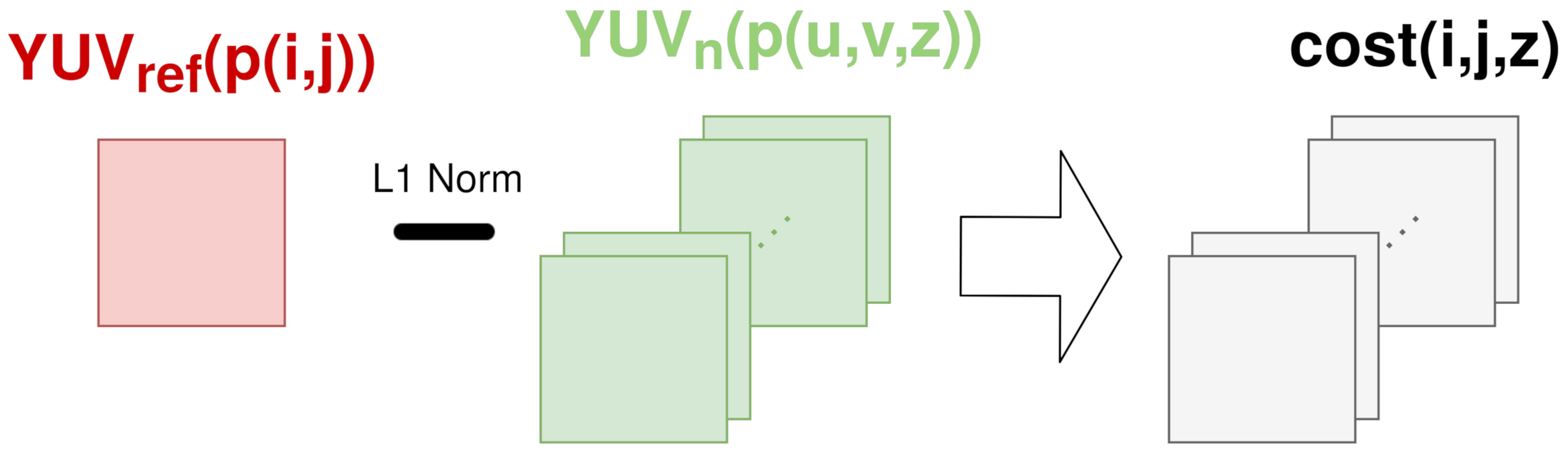 Sensors 21 04091 g005