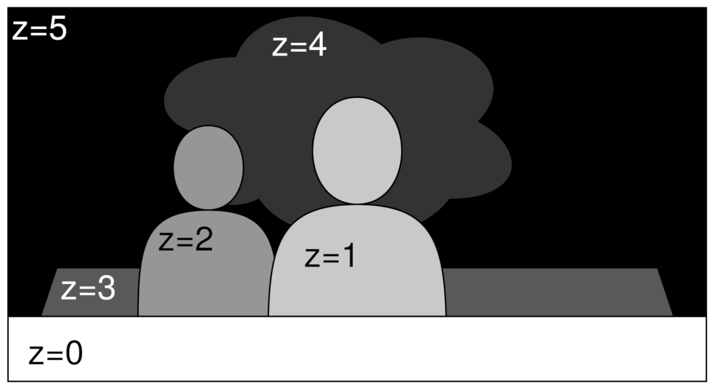 Sensors 21 04091 g006