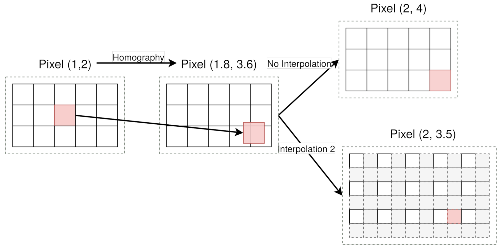 Sensors 21 04091 g007