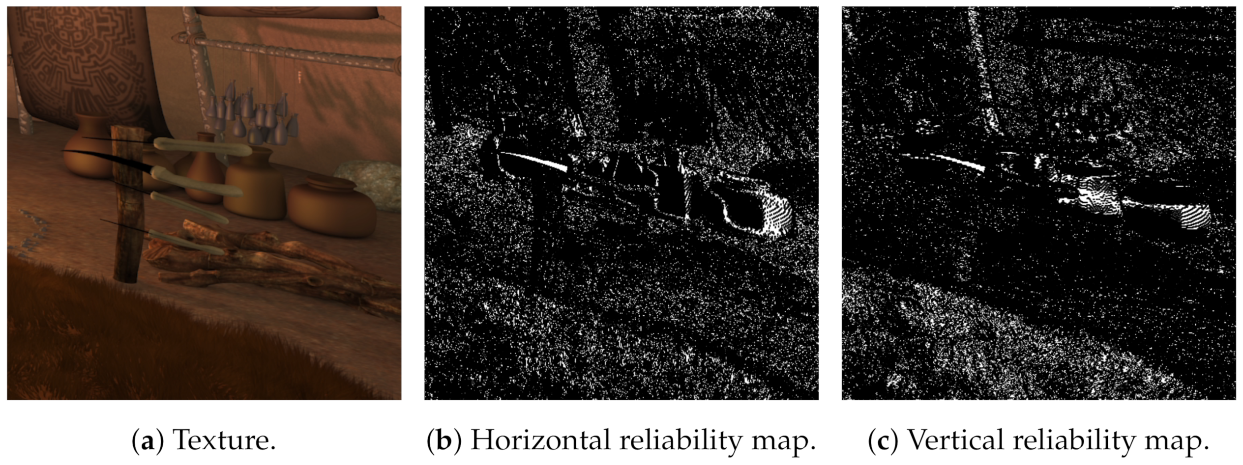 Sensors 21 04091 g008