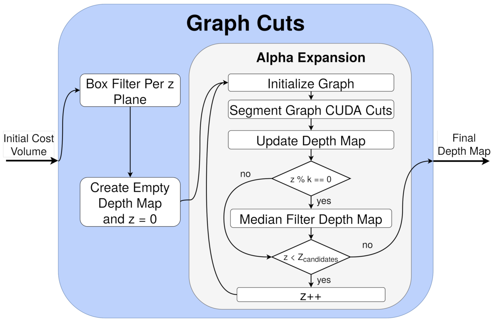 Sensors 21 04091 g011
