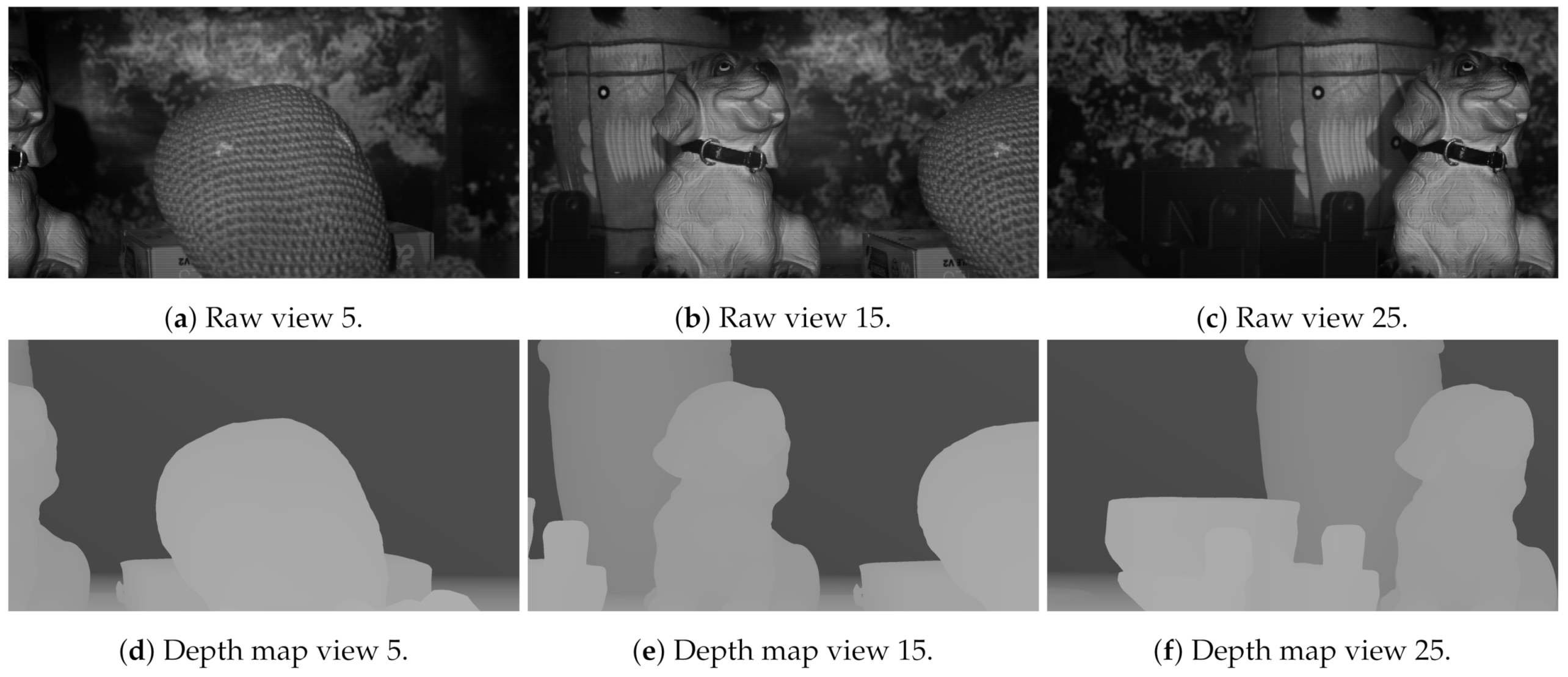 Sensors 21 04091 g016