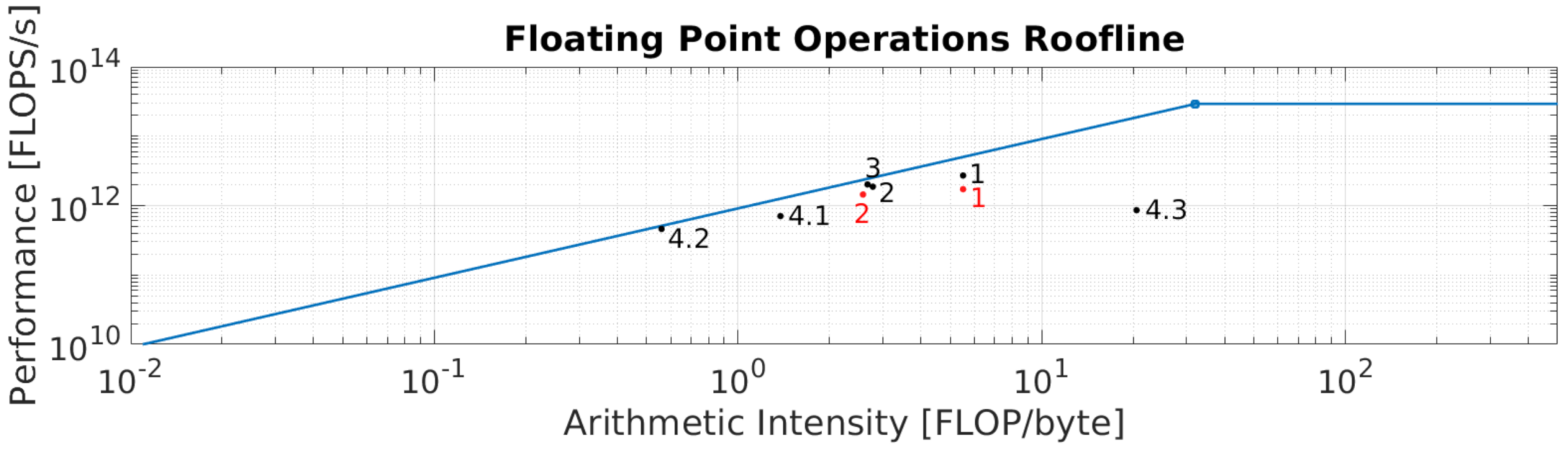 Sensors 21 04091 g017