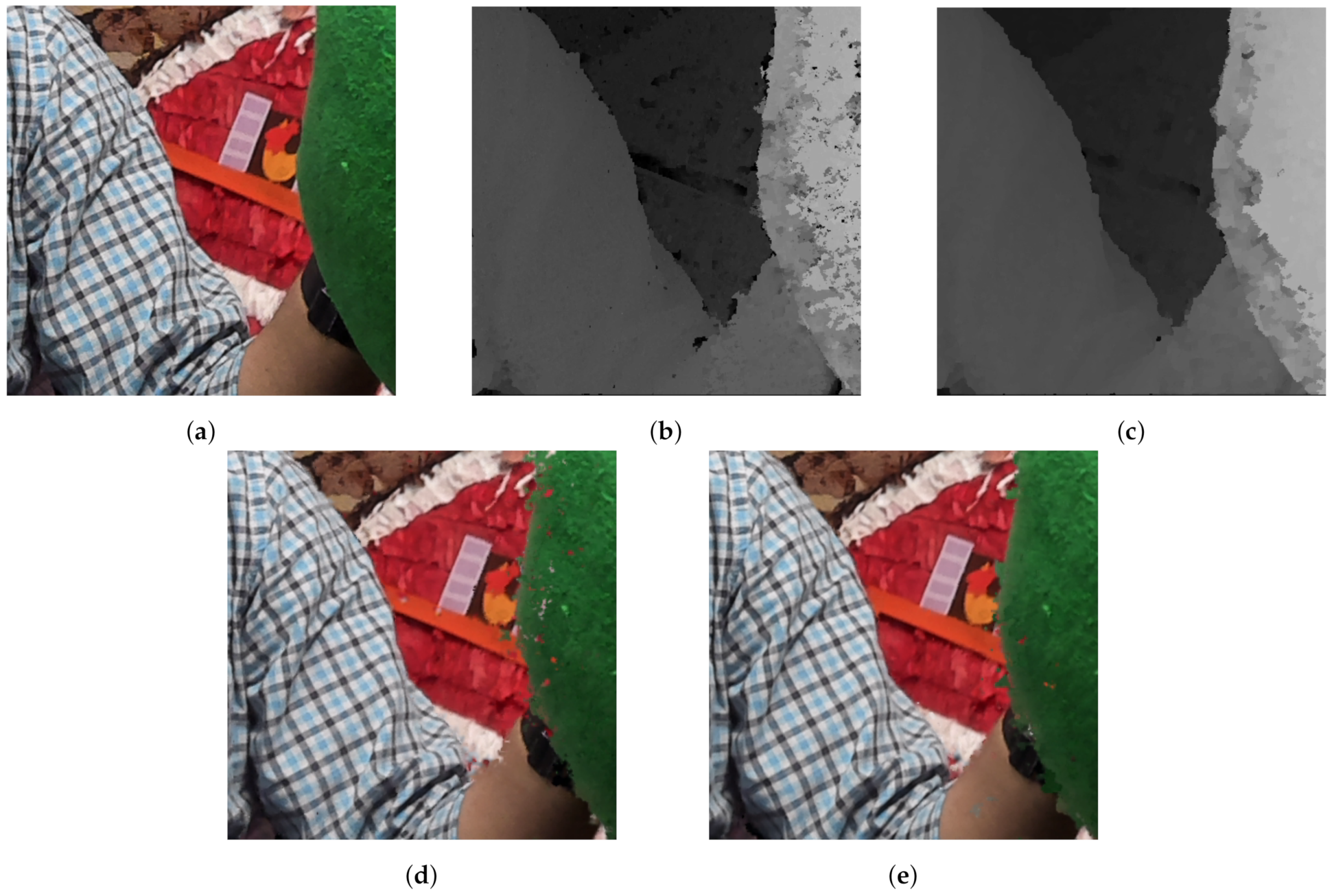 Sensors 21 04091 g018